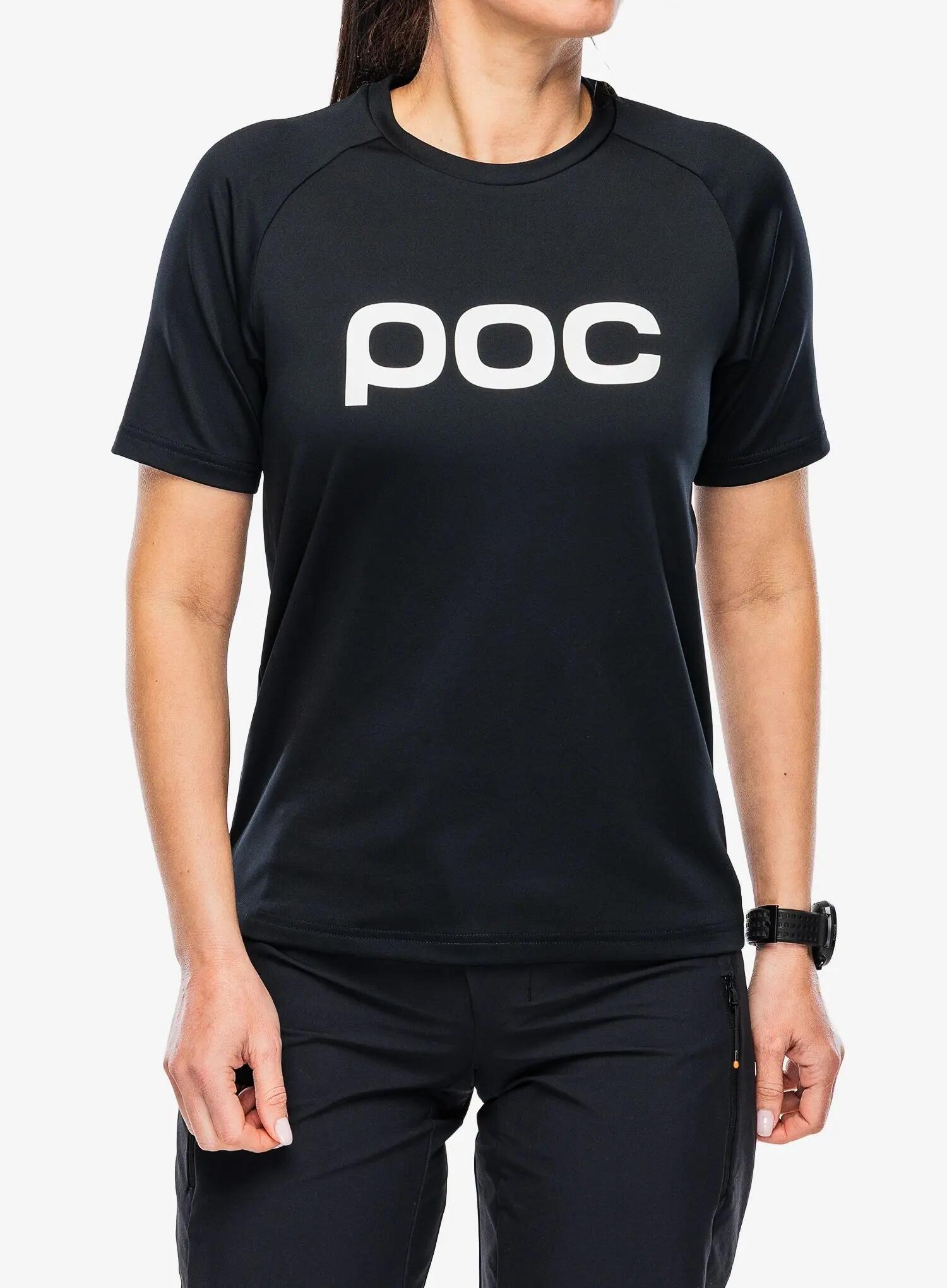 POC picture