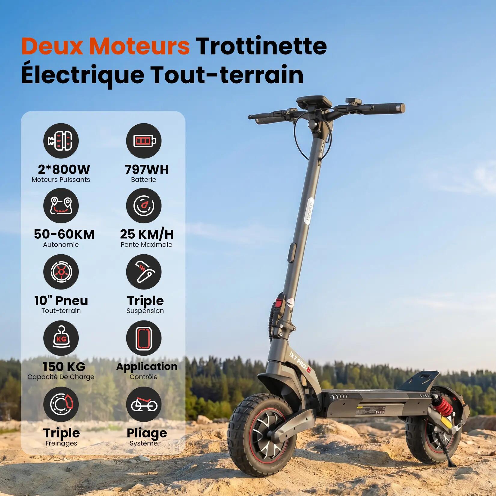 Trottinette Électrique Tout-Terrain iScooter Double Motorisation,60 km,APP 7/15