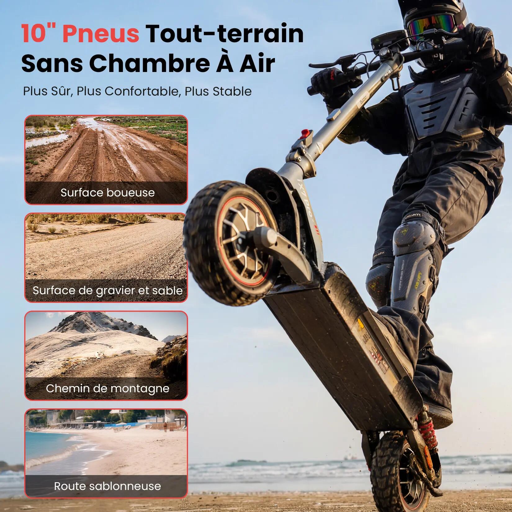 Trottinette Électrique Tout-Terrain iScooter Double Motorisation,60 km,APP 6/15