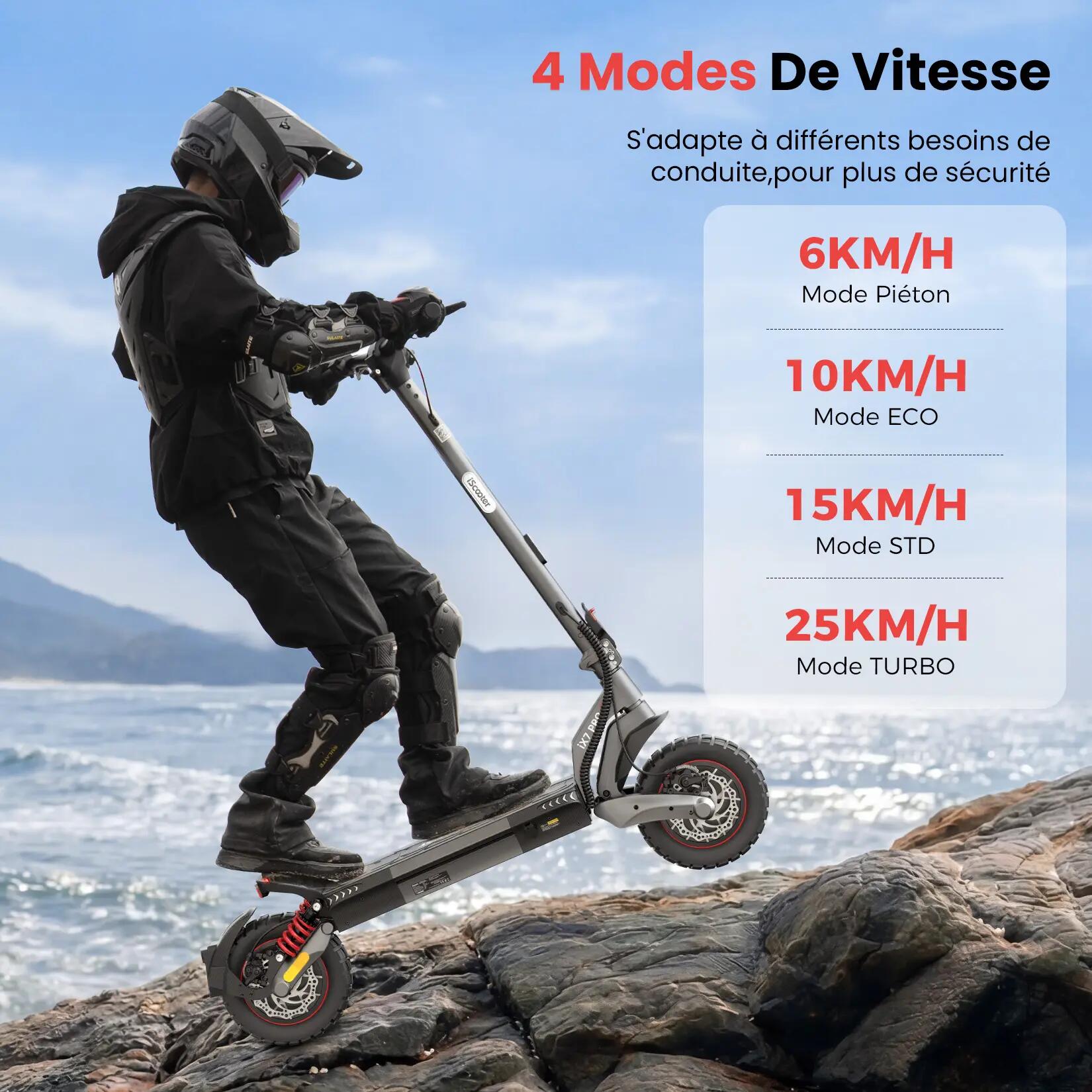 Trottinette Électrique Tout-Terrain iScooter Double Motorisation,60 km,APP 10/15