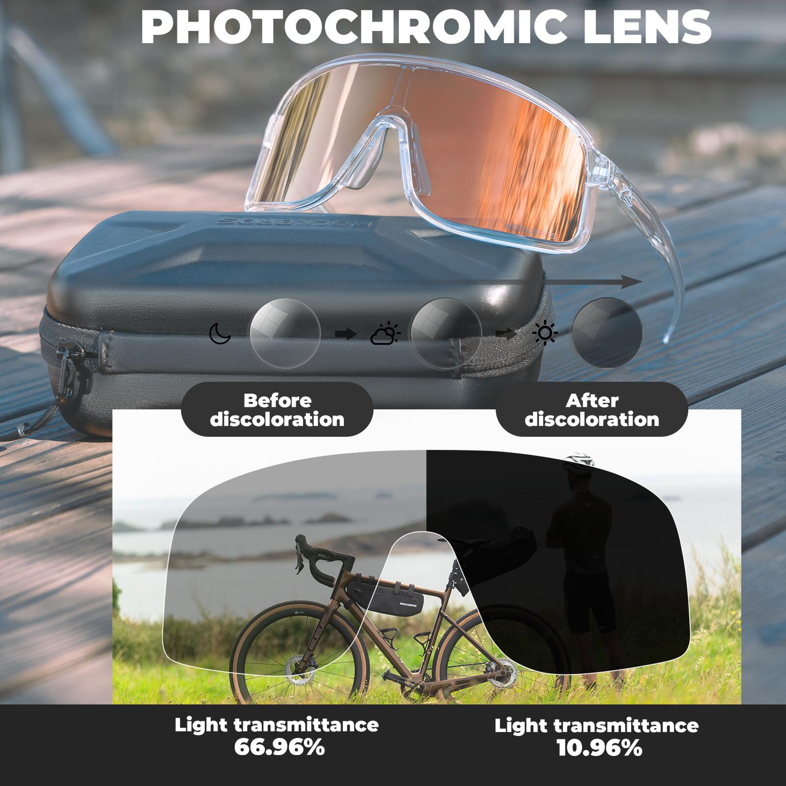 ROCKBROS Photochrome Sonnenbrille Winddichte Outdoor Fahrrad Sportbrille 3/6