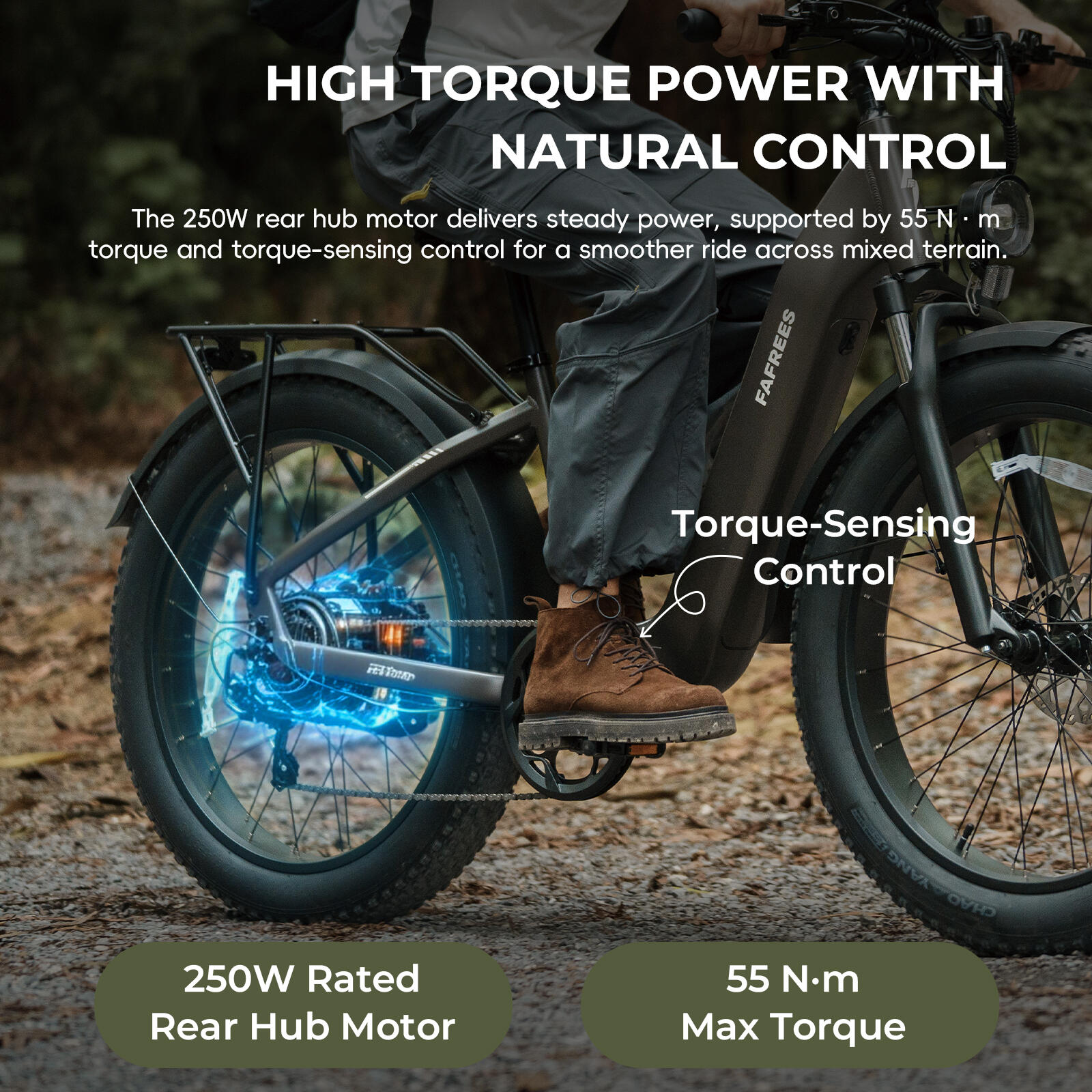 Bicicleta eléctrica todoterreno FAFREES F26 Rover 26×4.0 con batería de 960 Wh 5/7
