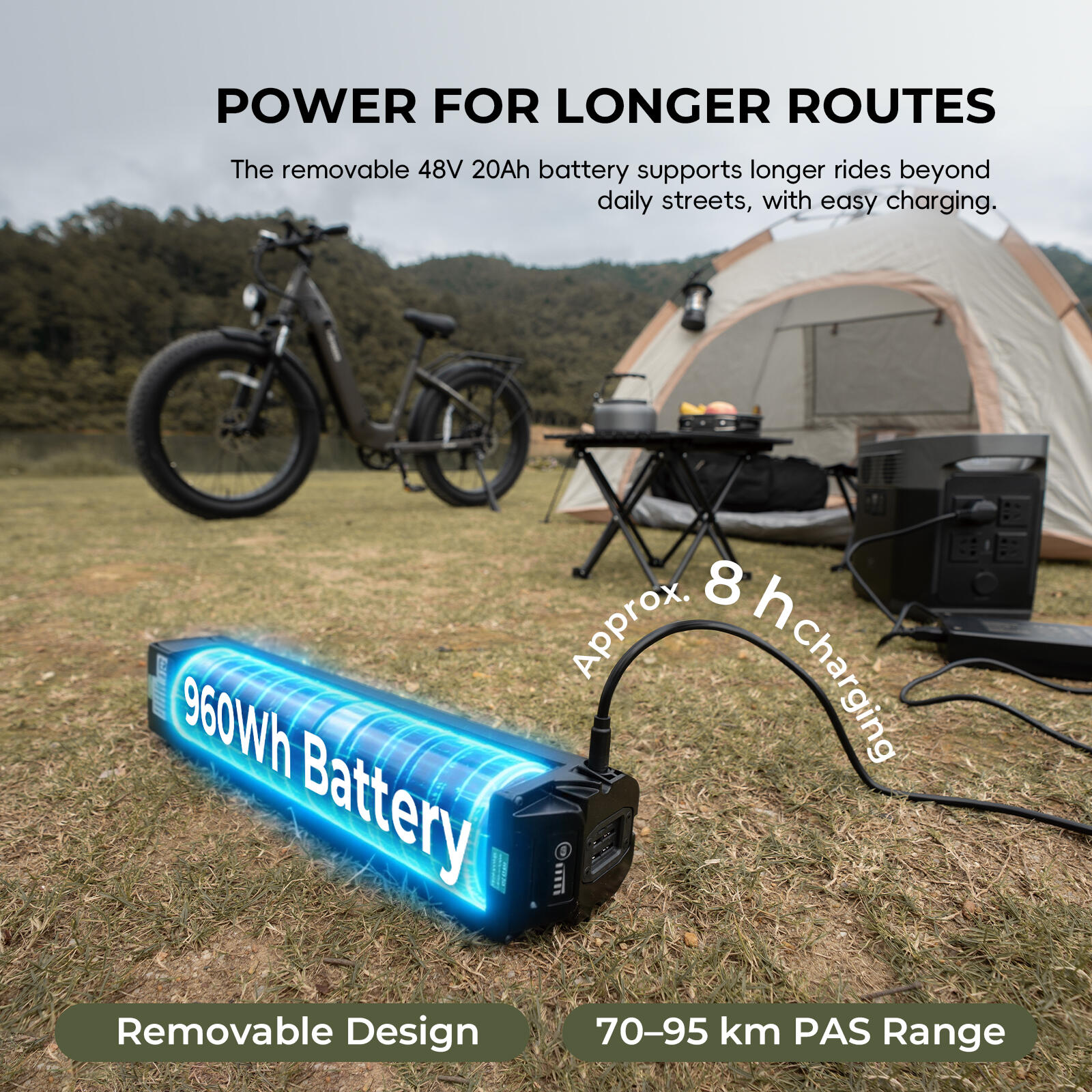Bicicleta eléctrica todoterreno FAFREES F26 Rover 26×4.0 con batería de 960 Wh 4/7