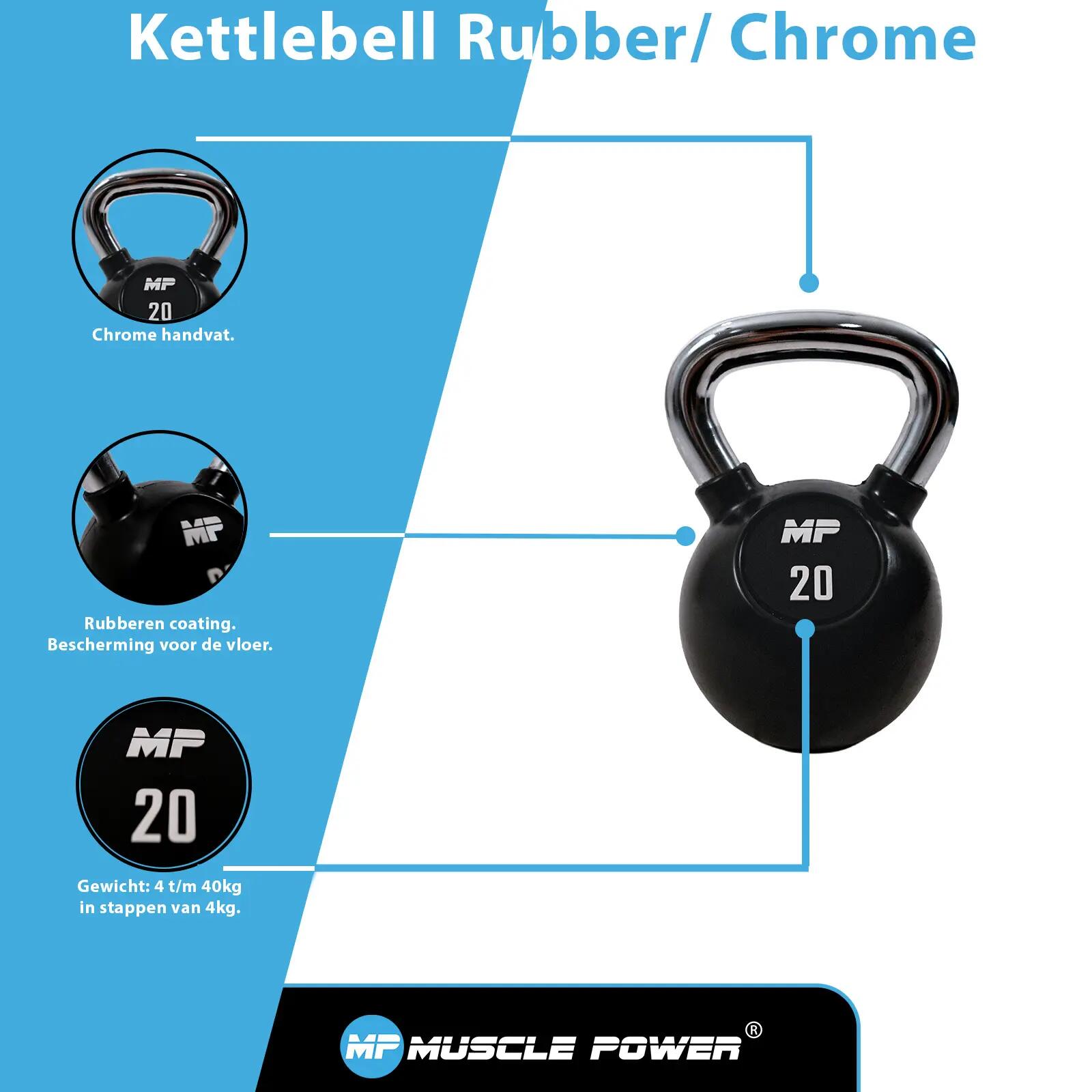 Muscle Power MP1304 Kettlebell Rubber/Chrome 8 kg 3/5