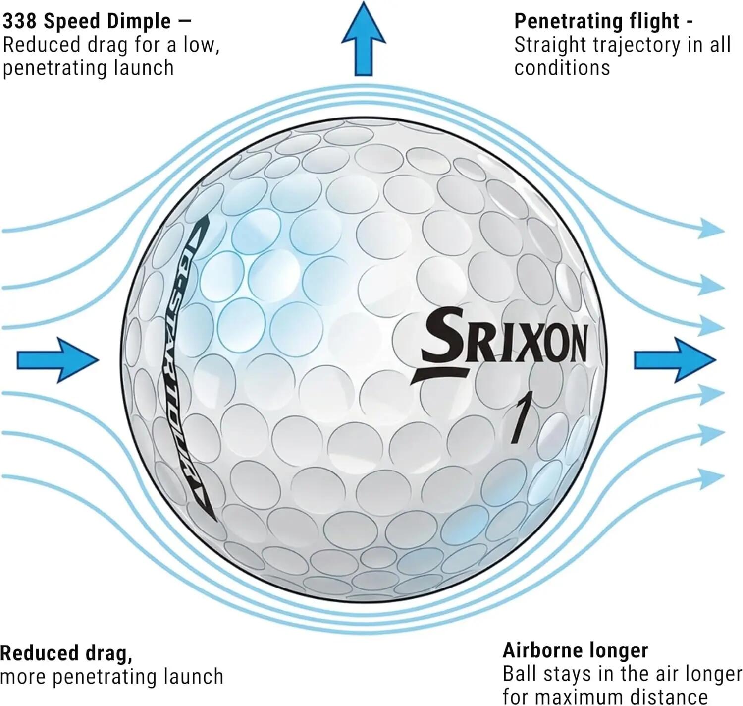 Caja de 12 bolas de golf Srixon Q-Star Tour New 5/5