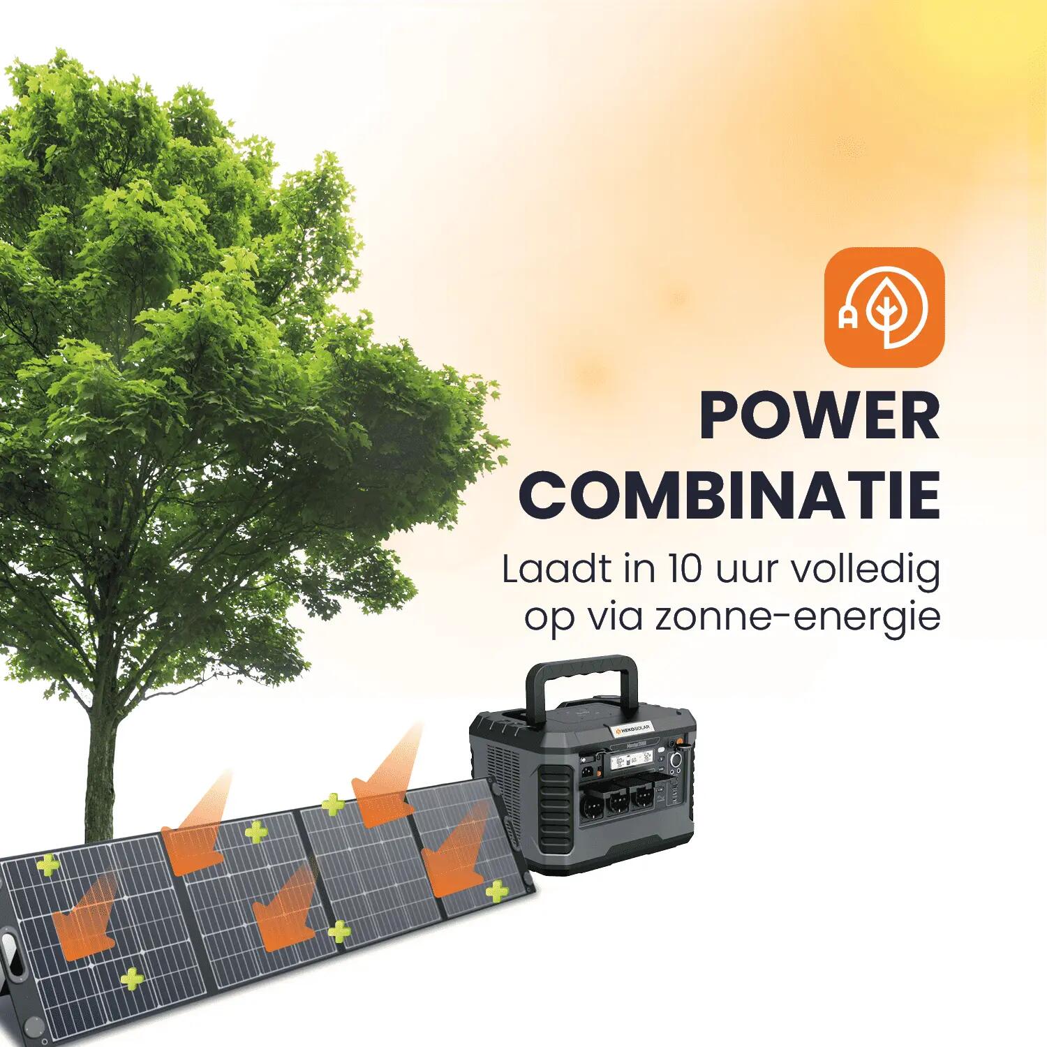Powerstation Master 2000 + Portable Solar Panel Unfold 200 7/15