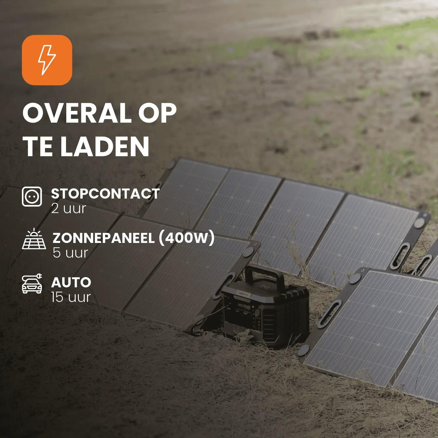 Powerstation Master 2000 + Portable Solar Panel Unfold 400 9/15
