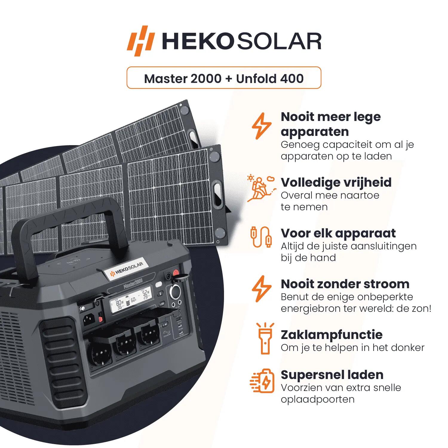 Powerstation Master 2000 + Portable Solar Panel Unfold 400 3/15