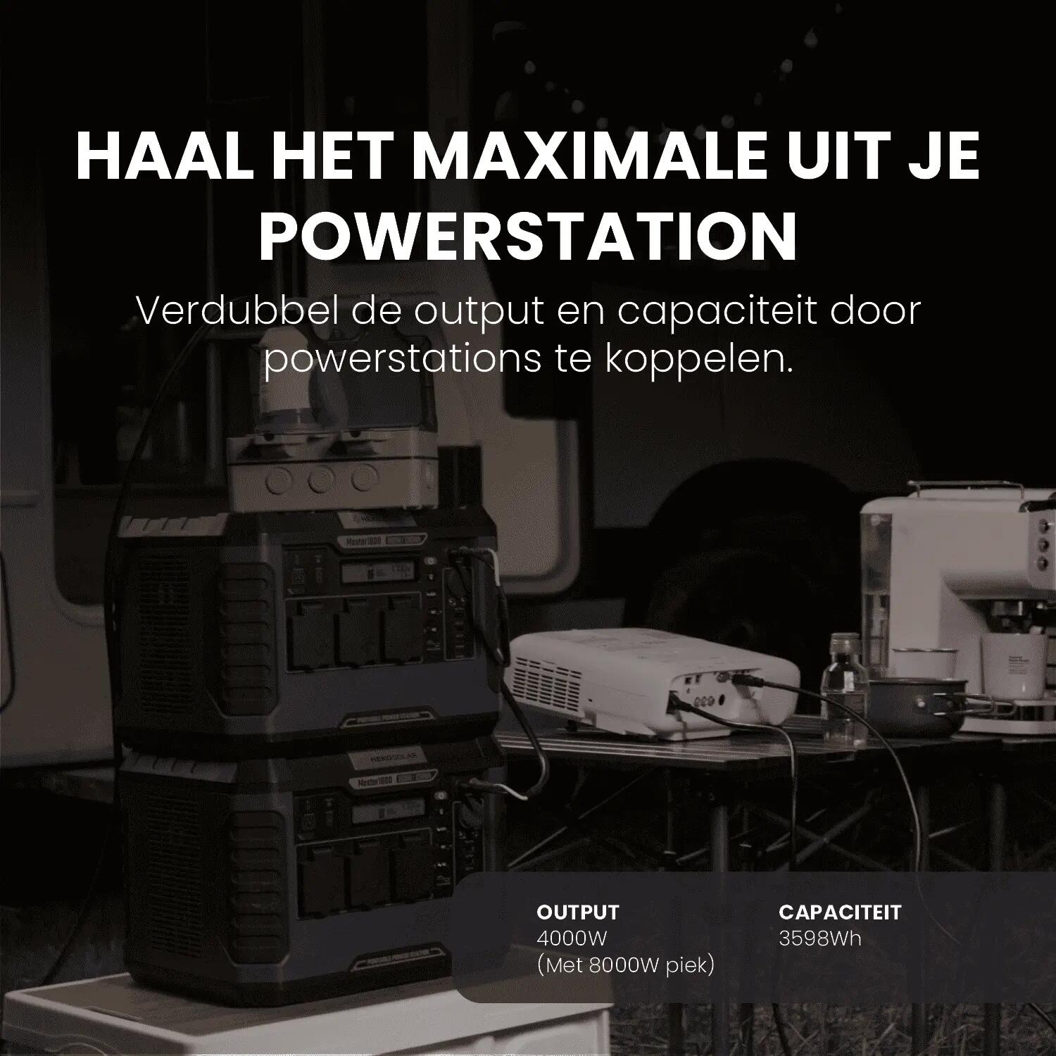 Powerstation Master 2000 + Portable Solar Panel Unfold 400 10/15