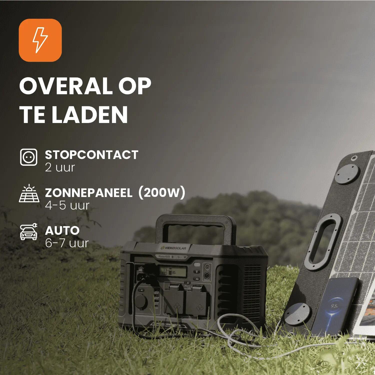 Powerstation Master 1000 V2 + Portable Solar Panel Unfold 200 9/15