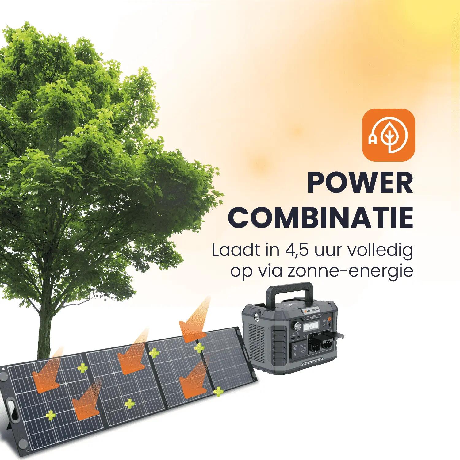 Powerstation Master 1000 V2 + Portable Solar Panel Unfold 200 6/15