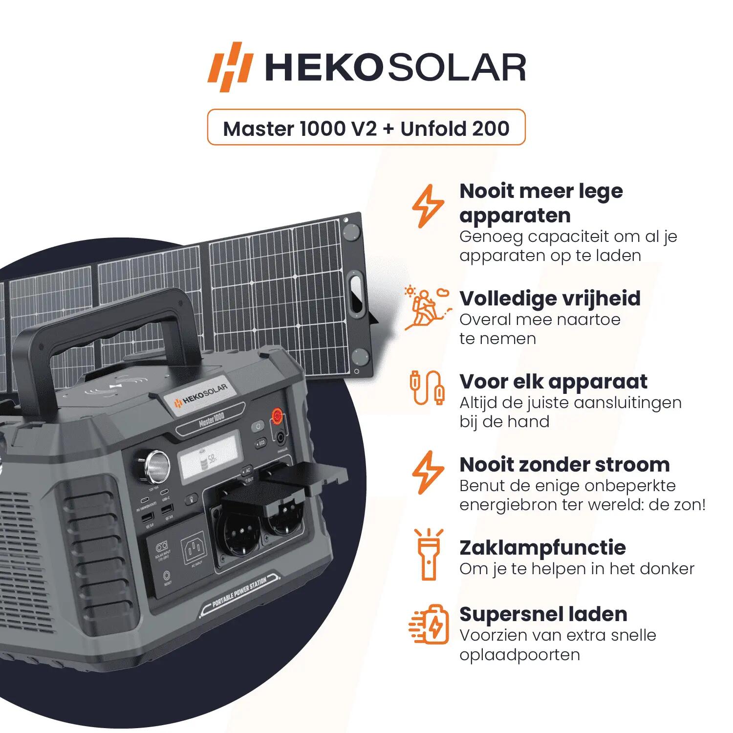 Powerstation Master 1000 V2 + Portable Solar Panel Unfold 200 3/15