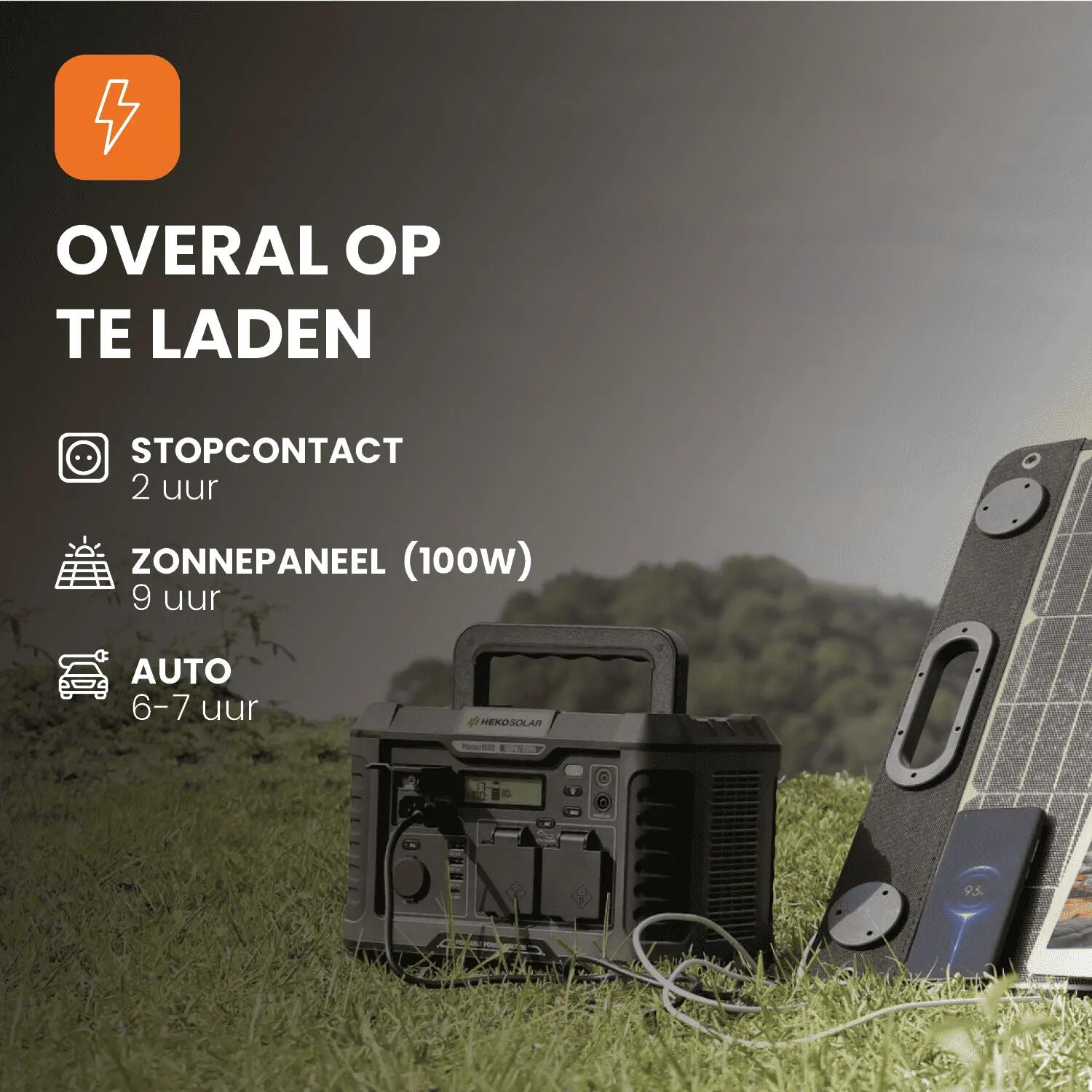 Powerstation Master 1000 V2 + Portable Solar Panel Unfold 100 8/15