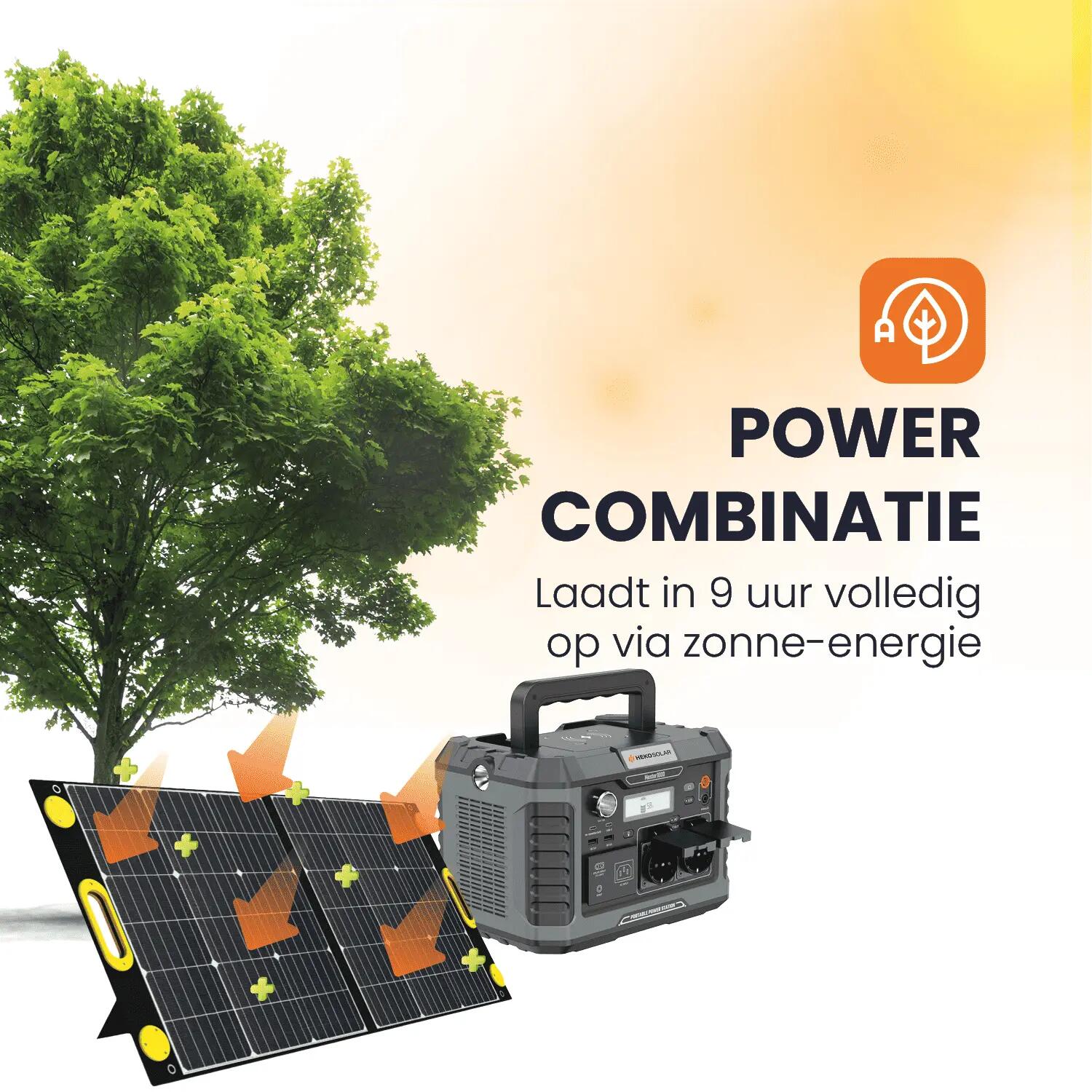 Powerstation Master 1000 V2 + Portable Solar Panel Unfold 100 6/15