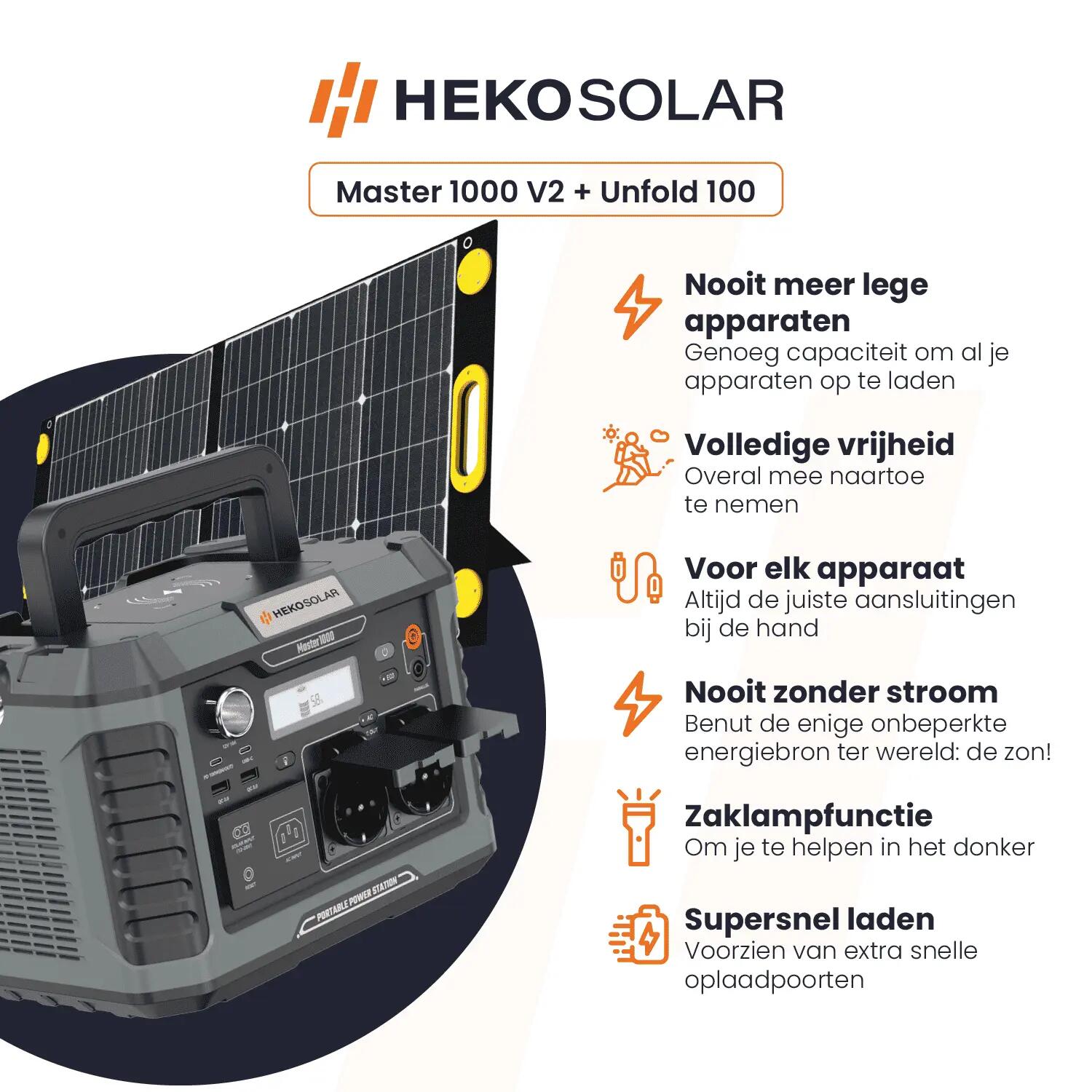 Powerstation Master 1000 V2 + Portable Solar Panel Unfold 100 3/15
