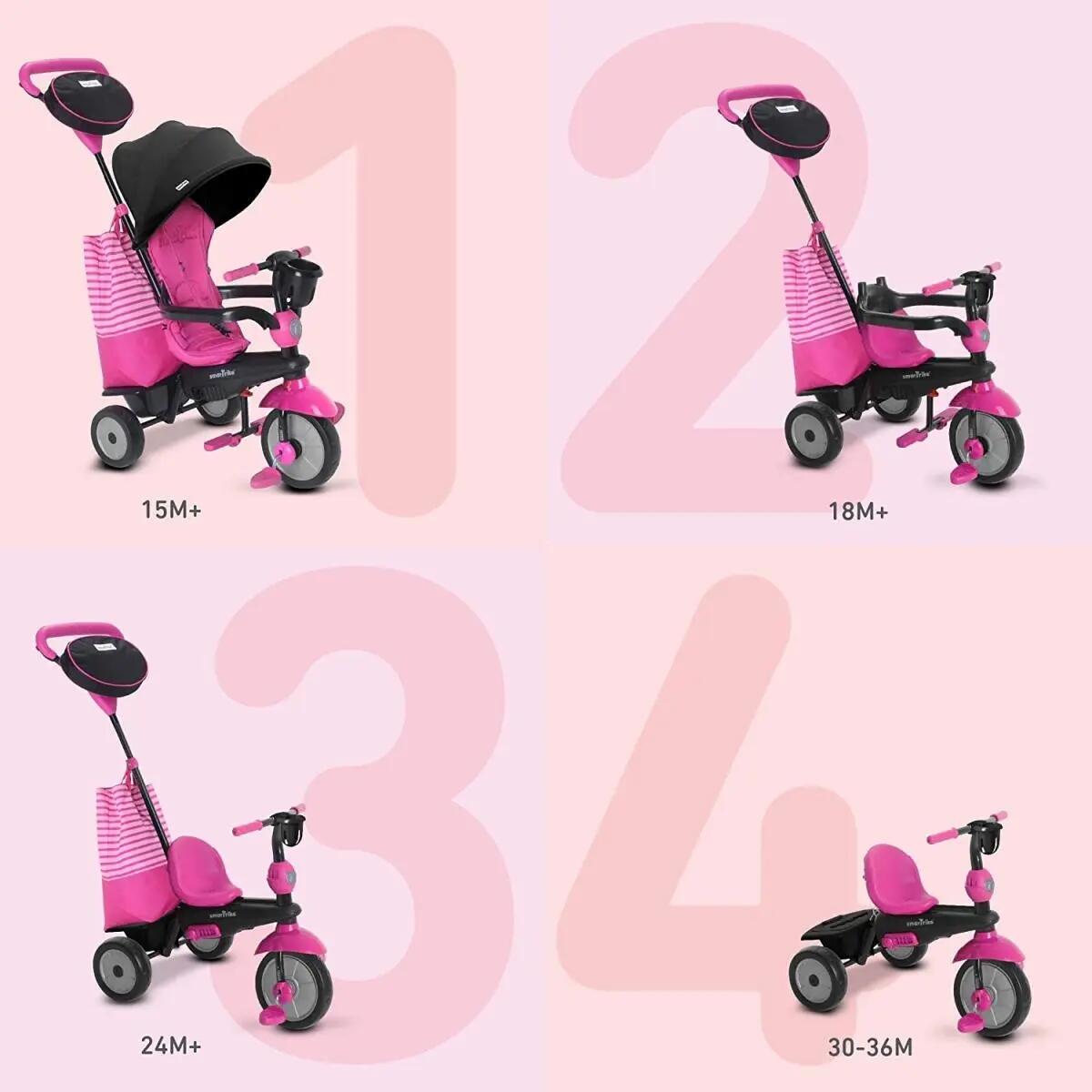 SmartTrike Driewieler Swing DLX 4 in 1 Roze 2/5