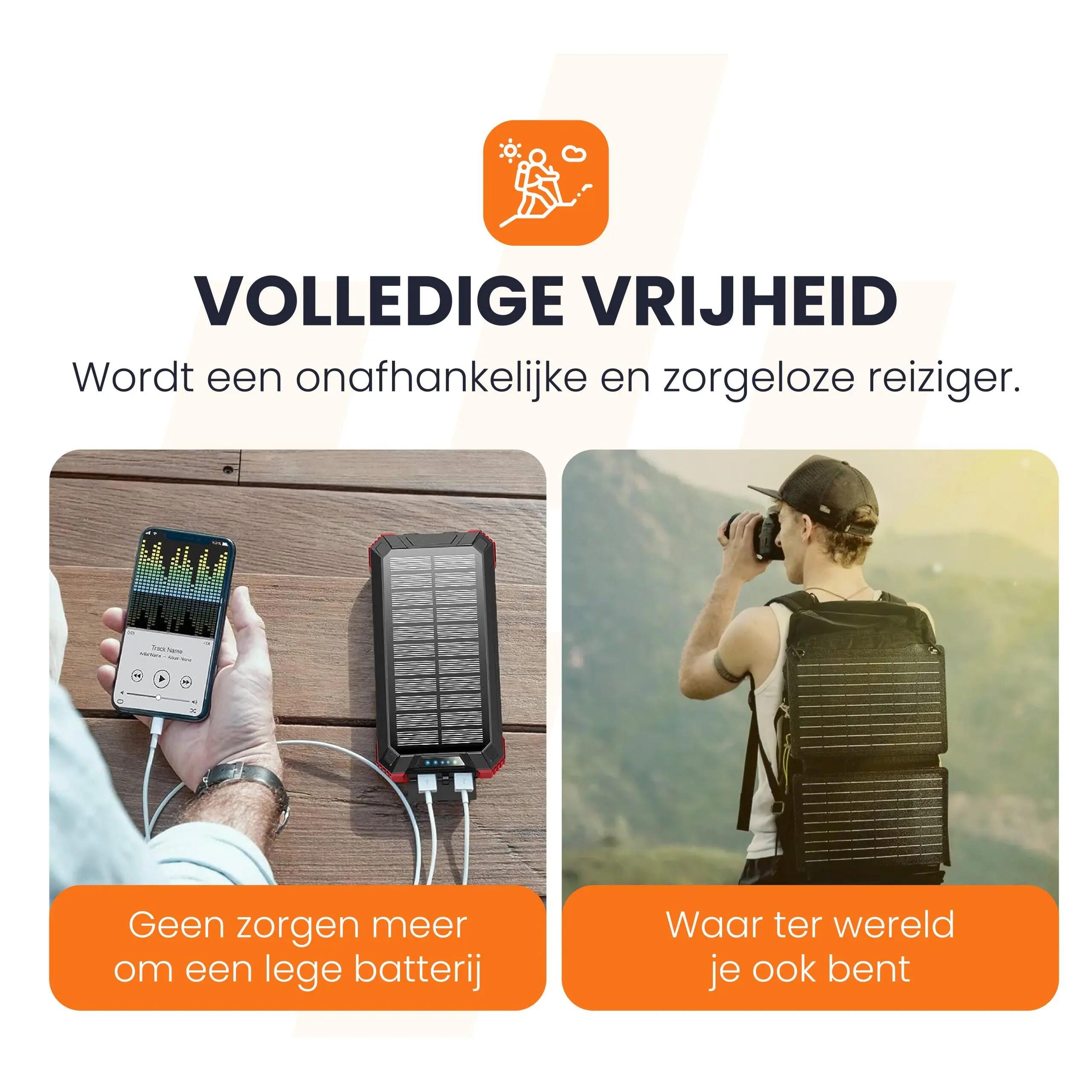 Solar Powerbank Spark 2 + Portable Solar Panel Unfold 30 6/15