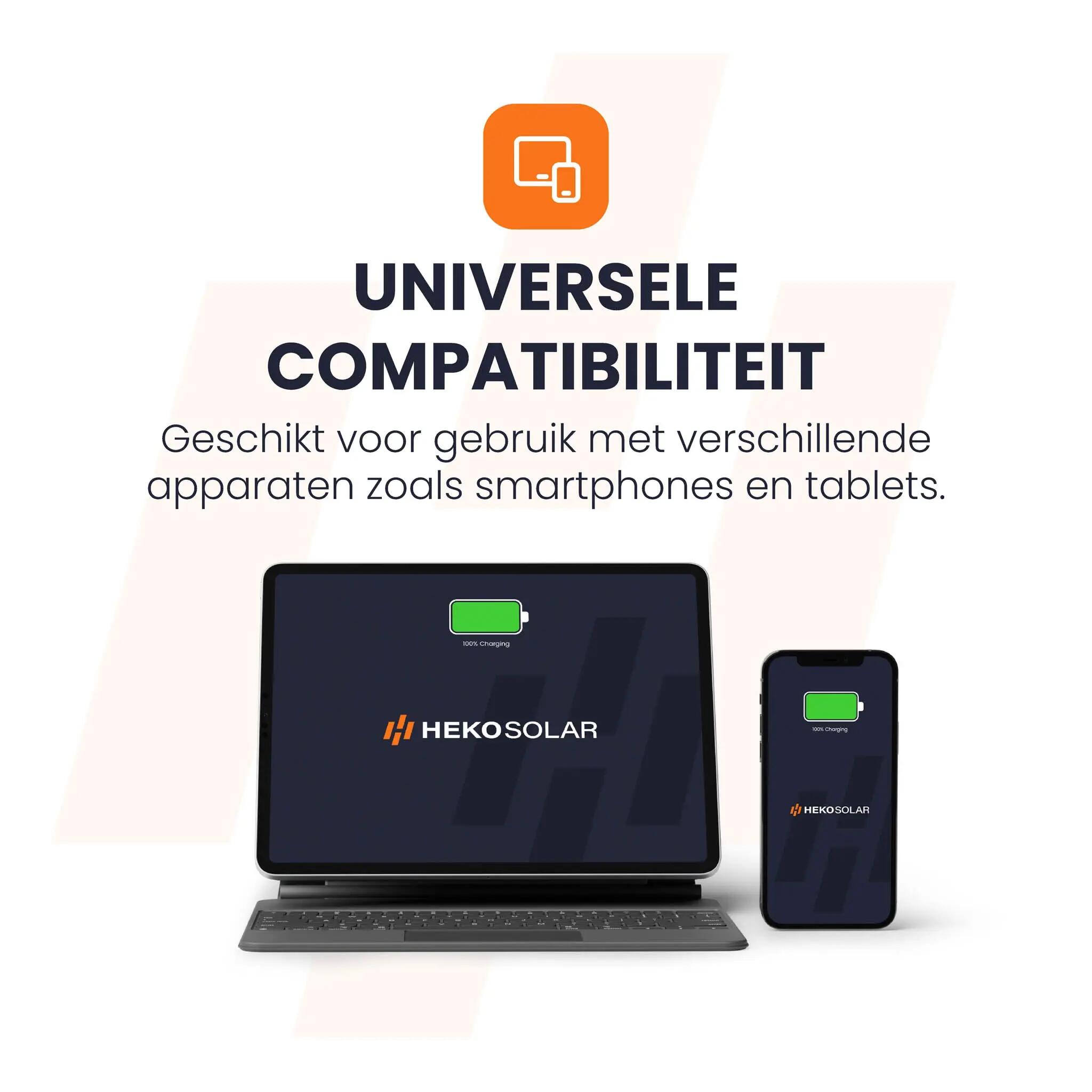 20W Adapter USB-C 5/8