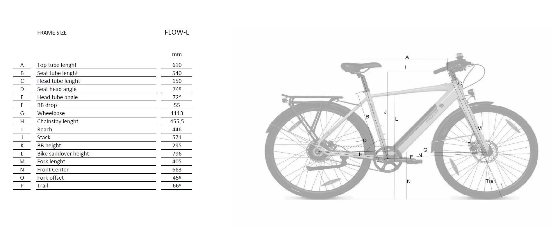 Urbanes Fahrrad, Automatikschaltung mit Riemenantrieb, BAFANG DUAL Speed Motor 15/15