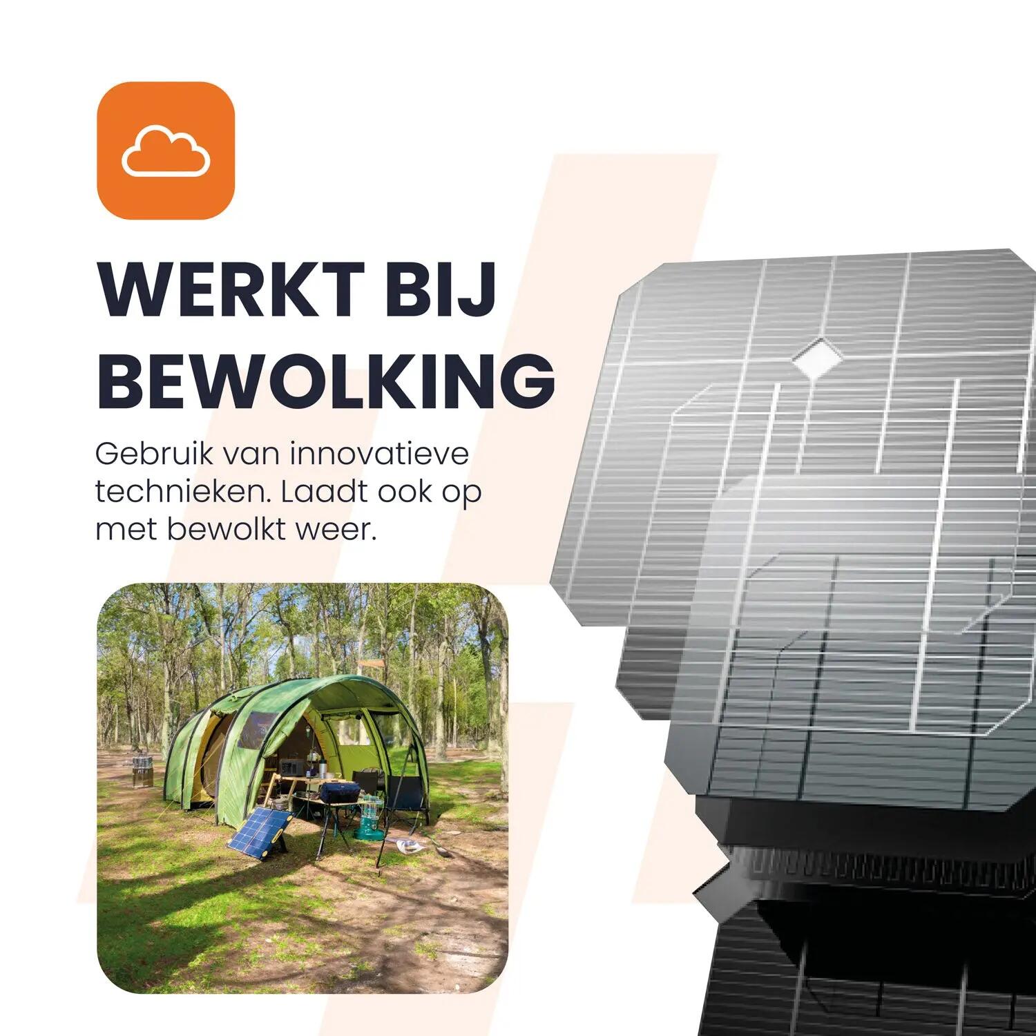 Portable Solar Panel Unfold 60 11/15