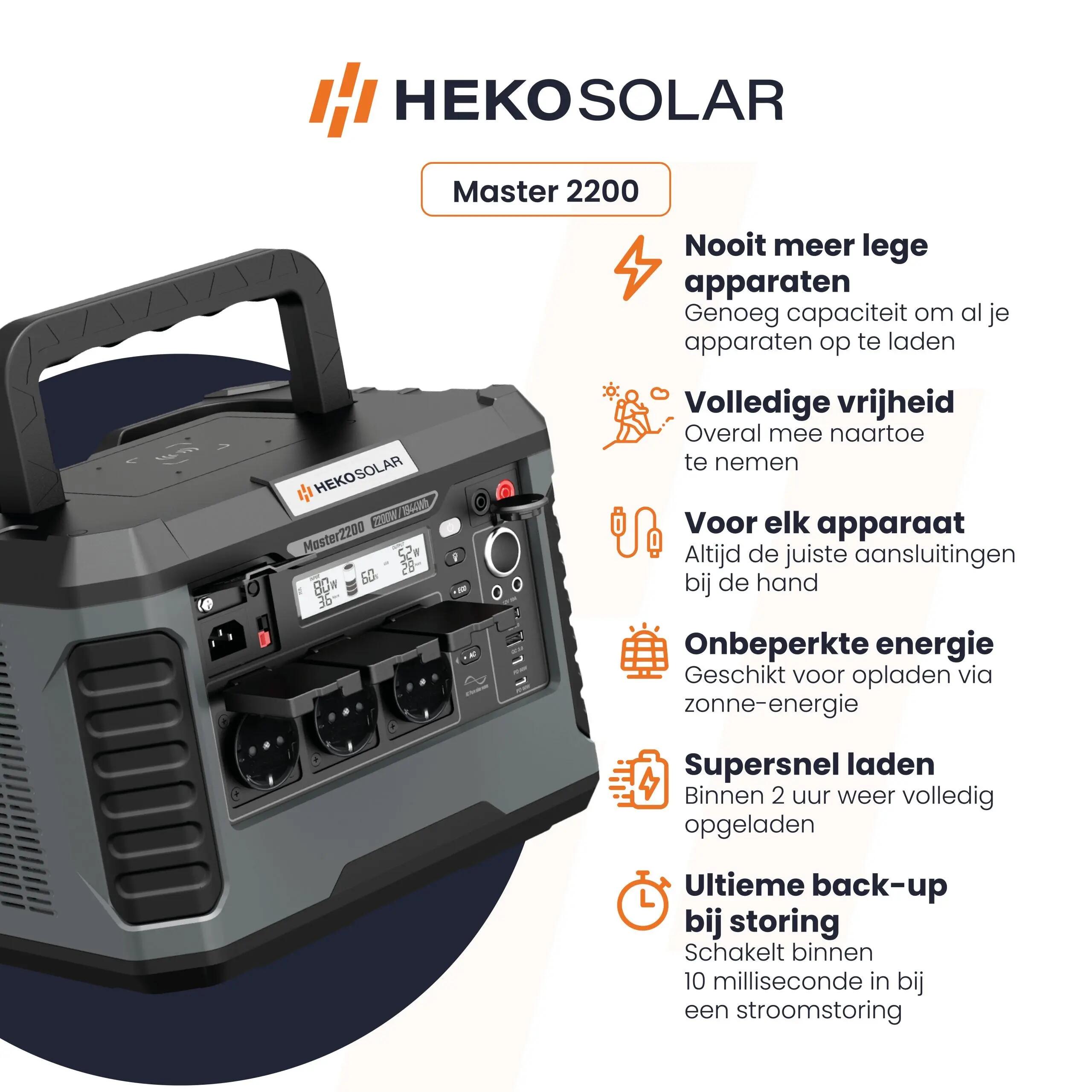 Powerstation Master 2200 3/15