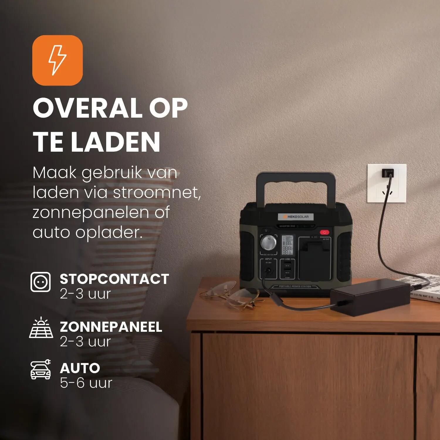 Powerstation Master 300 + Portable Solar Panel Unfold 60 10/15
