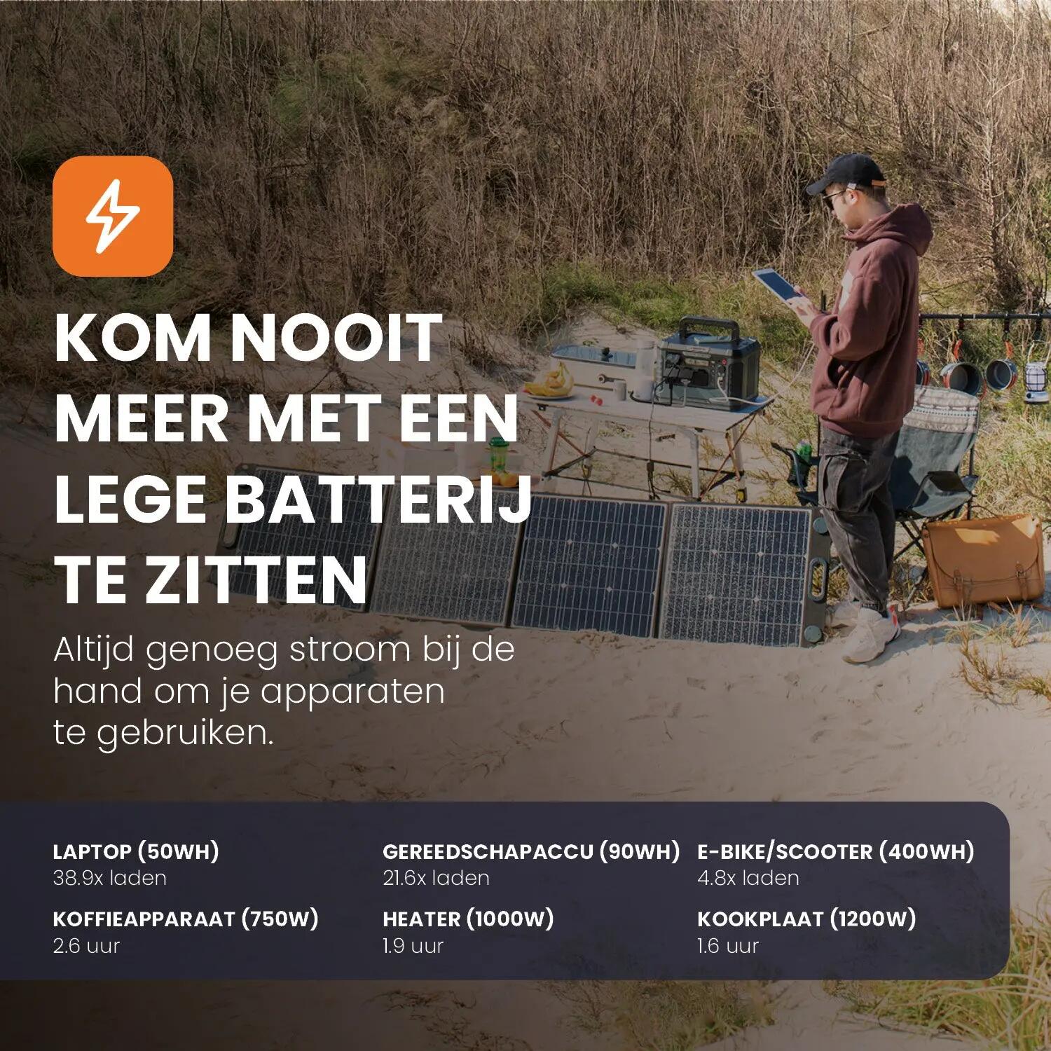 Powerstation Master 2200 14/15