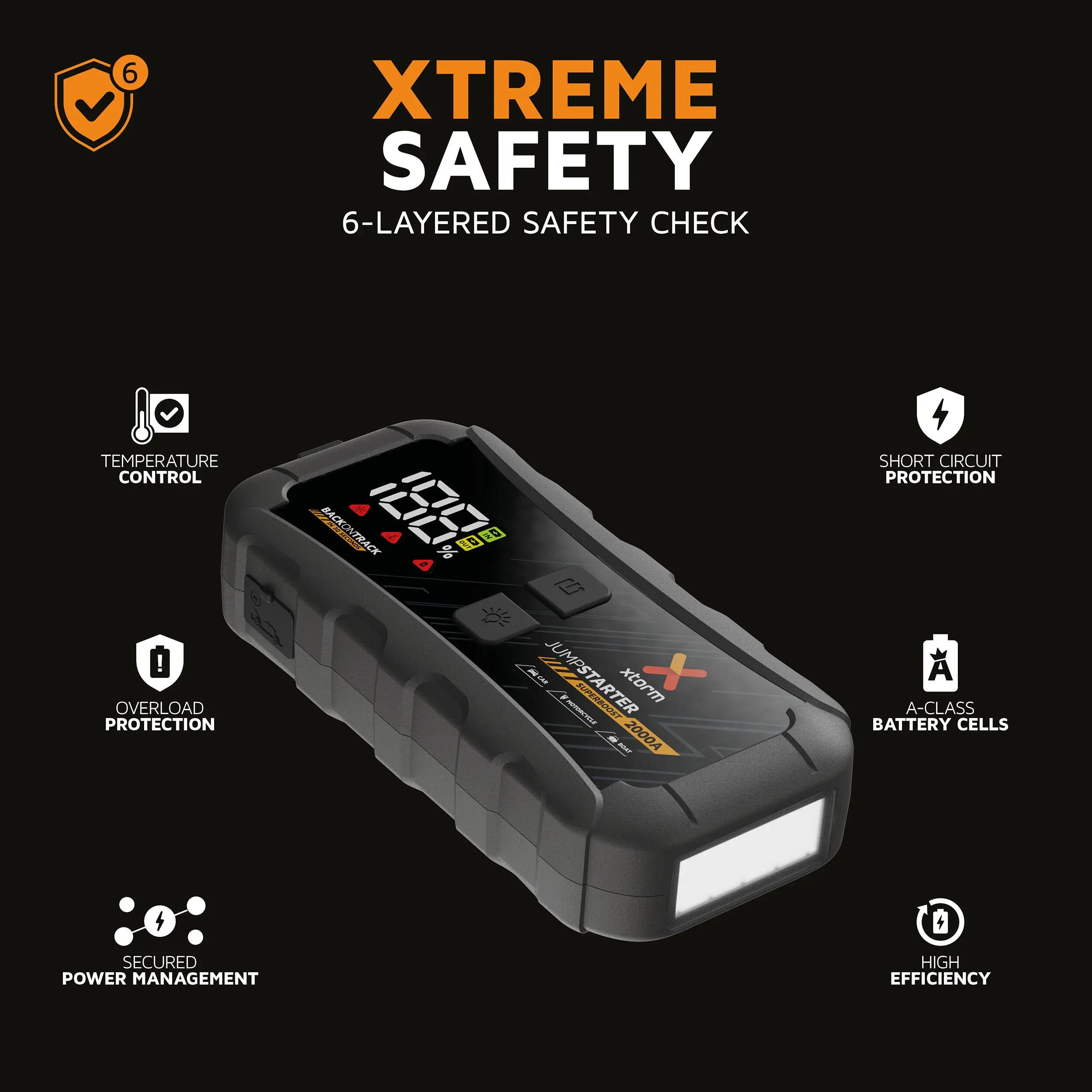 Xtorm Jumpstarter met Zaklamp - 12.000 mAh - 15W - Zwart 6/6