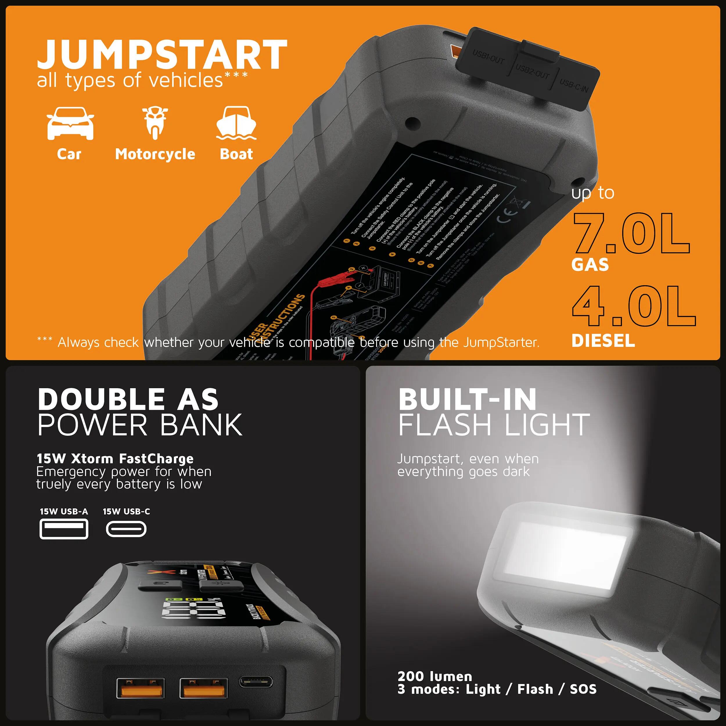 Xtorm Jumpstarter met Zaklamp - 12.000 mAh - 15W - Zwart 4/6