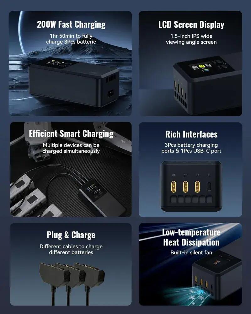 Ladezubehör - Charger - 3-in-1 Charging Hub - LKTOP Matrice 4 - schwarz 4/5