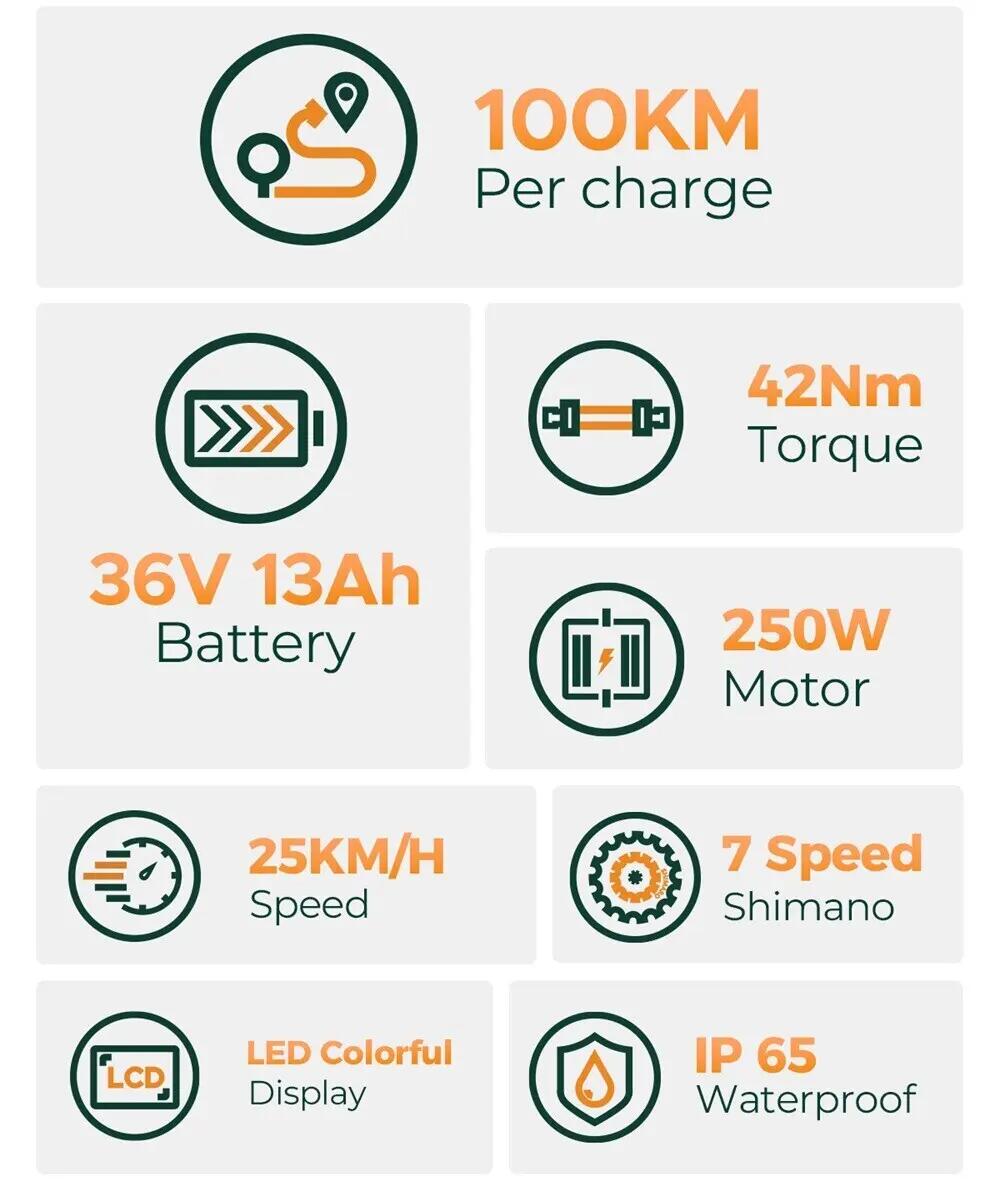 HILLMILES MileCity 1 városi elektromos kerékpár 8/8