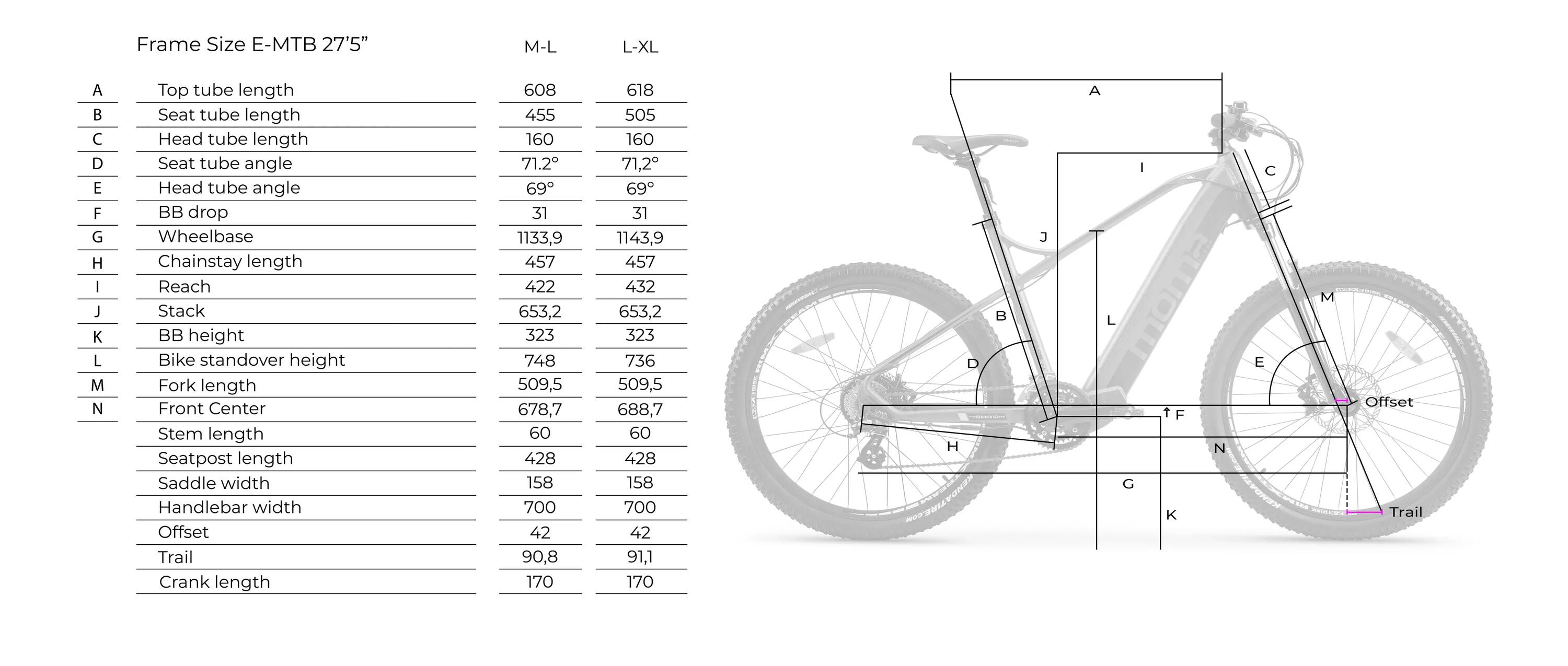 E-MTB 27,5" half stijve elektrische mountainbike 13/13