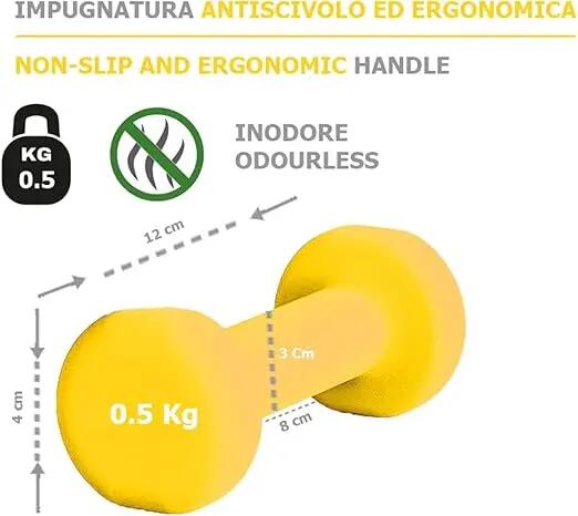 [Neopren-Hanteln & rutschfest] 0,5 bis 6 kg – Paarweise verkauft 3/3