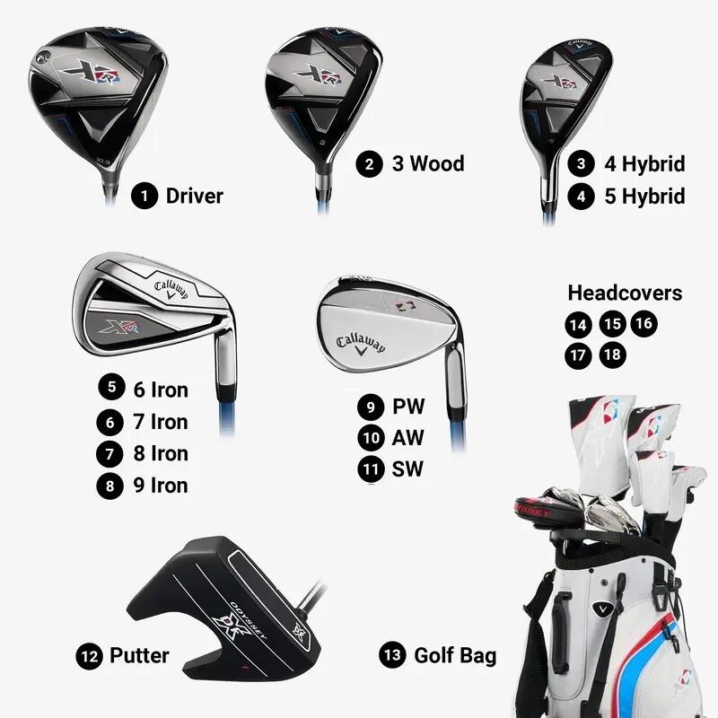 Set 13 pezzi Rosso/Blu 2026 Callaway Golf XR 2/7