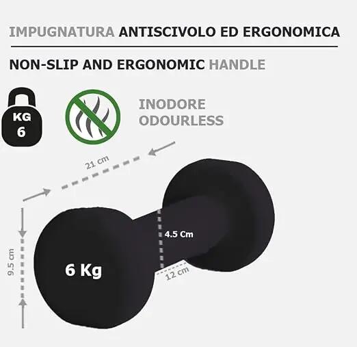 [Neopren-Hanteln & rutschfest] 0,5 bis 6 kg – Paarweise verkauft 3/3