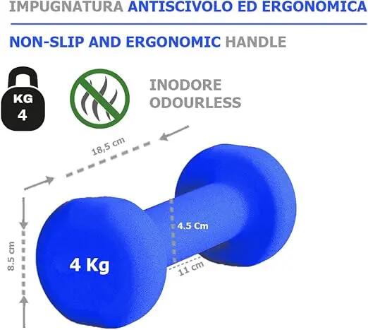 [Neopren-Hanteln & rutschfest] 0,5 bis 6 kg – Paarweise verkauft 3/3