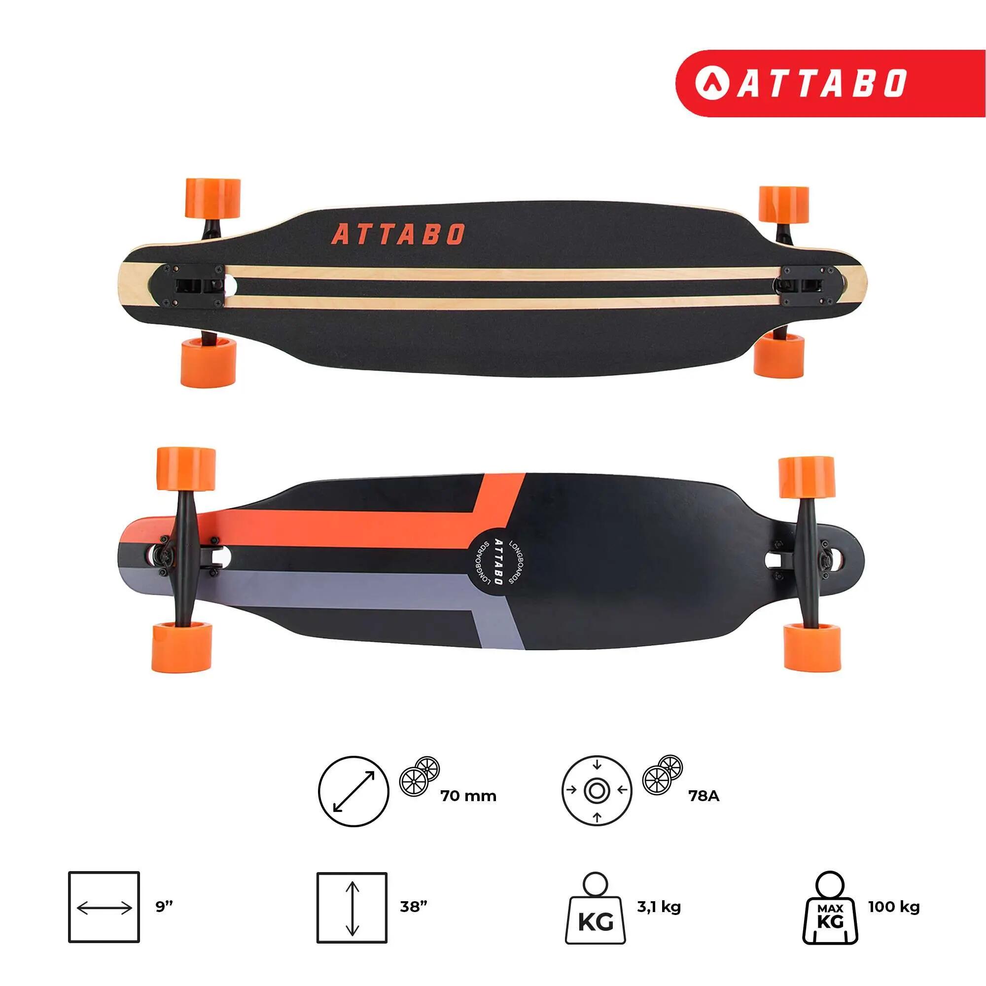 Longboard Flowrider ATTABO 2/7