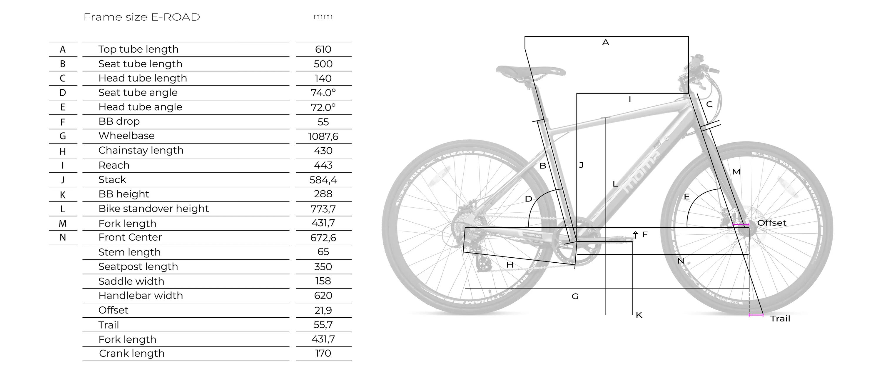 E-ROAD28 Elektrische stadsfiets - 28" - 28 15/15