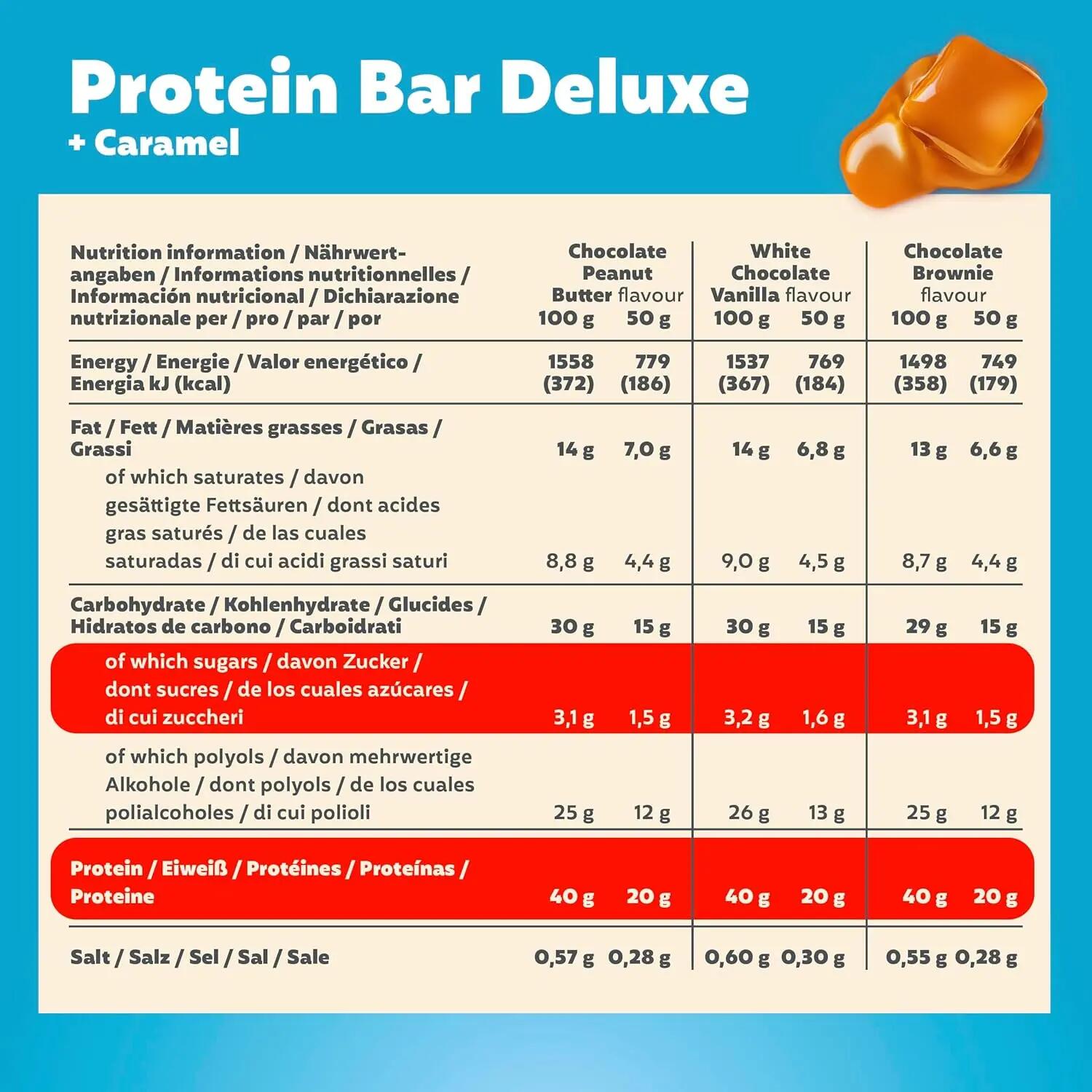 Deluxe Proteinriegel Multiflavourbox 15 x 50g 3 SORTEN 5/6