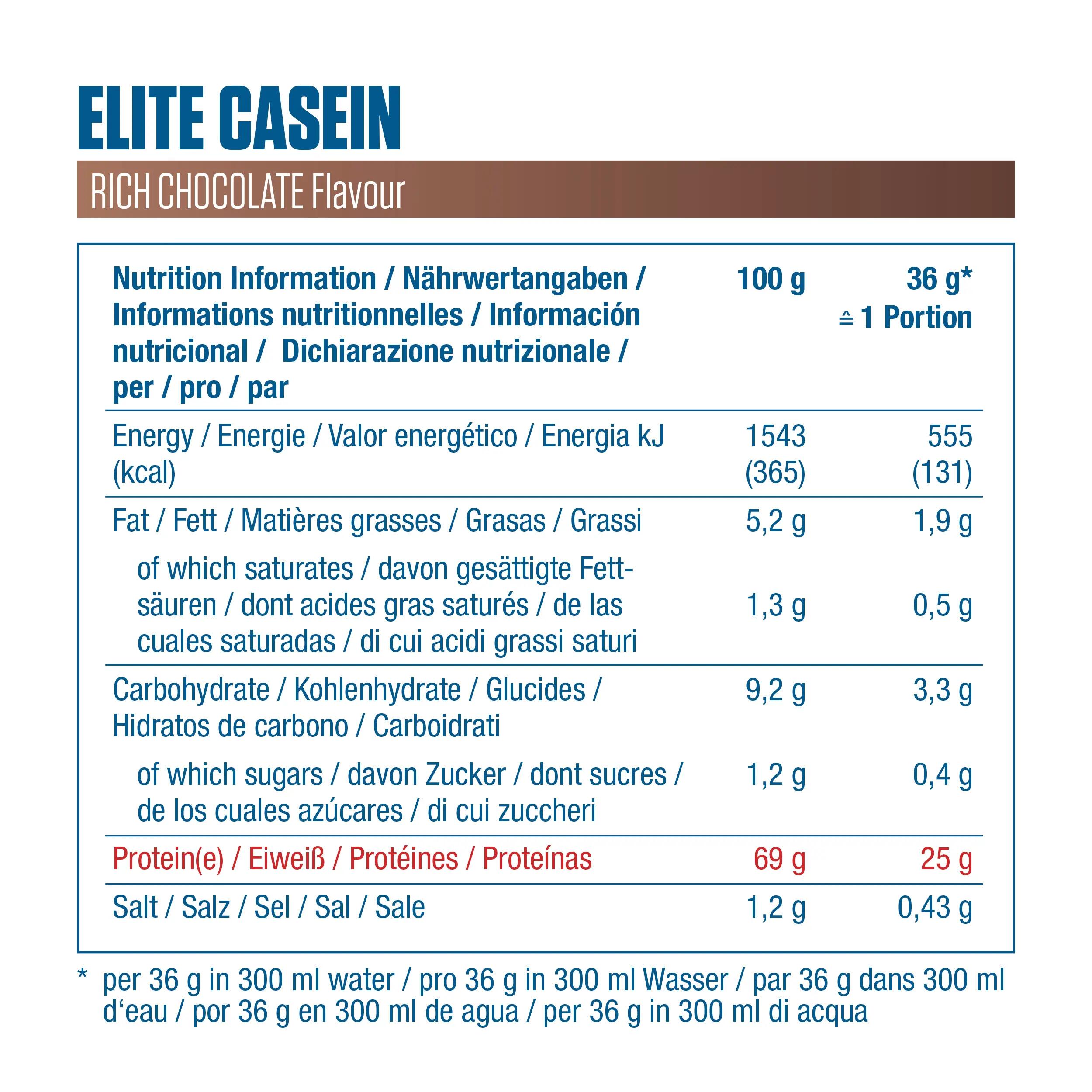 Elite Casein Protein Pulver Rich Chocolate 1800g Casein Eiweißpulver 5/6