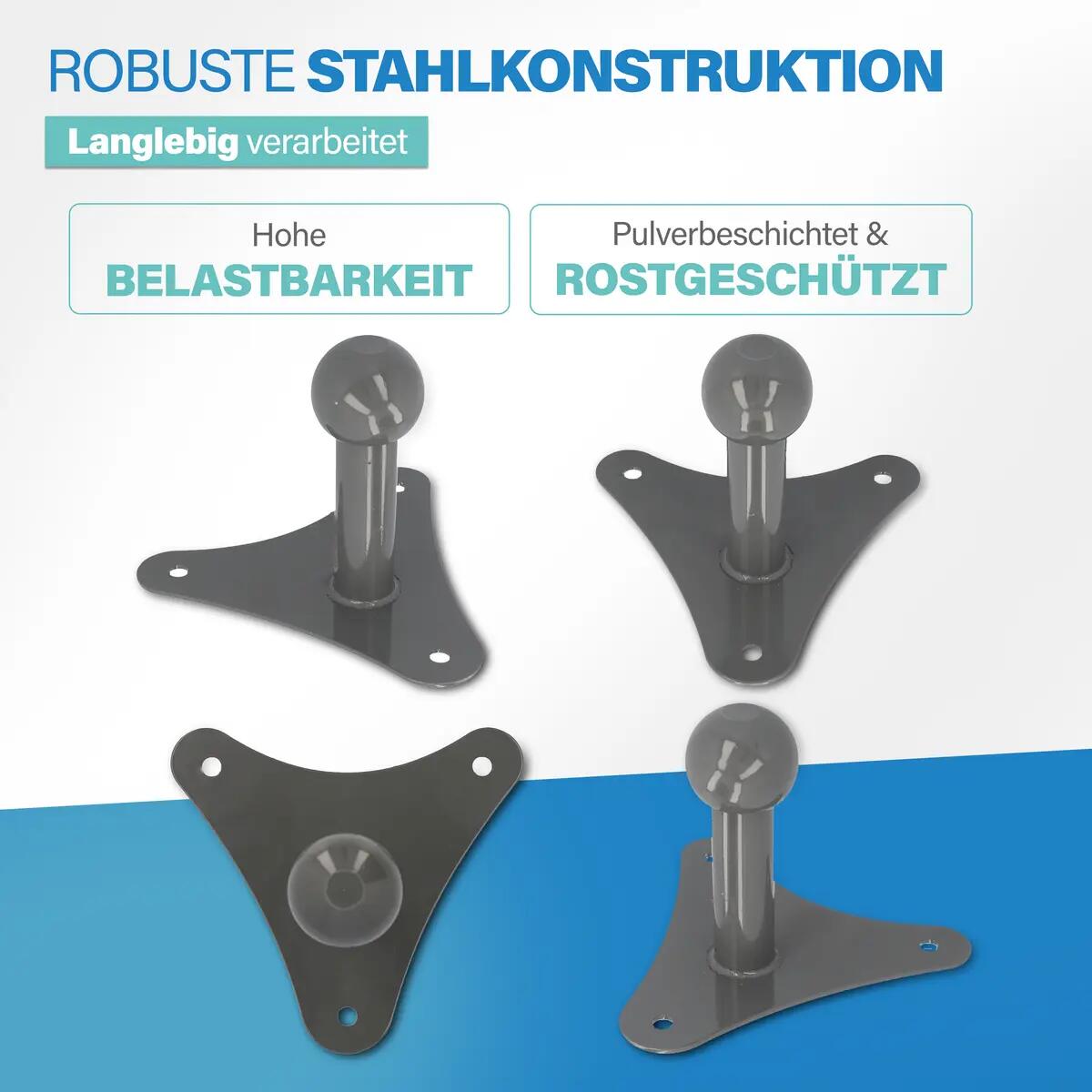 FISCHER Wandhalterung für Kupplungsfahrradträger 4/7