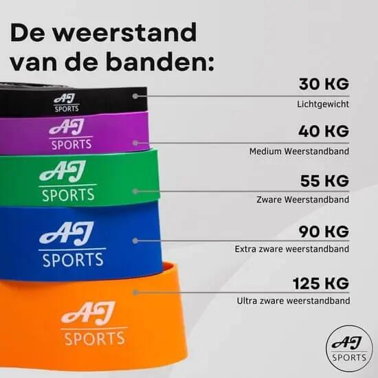 Weerstandsbanden Extra Zwaar AJ-Sports 6/7