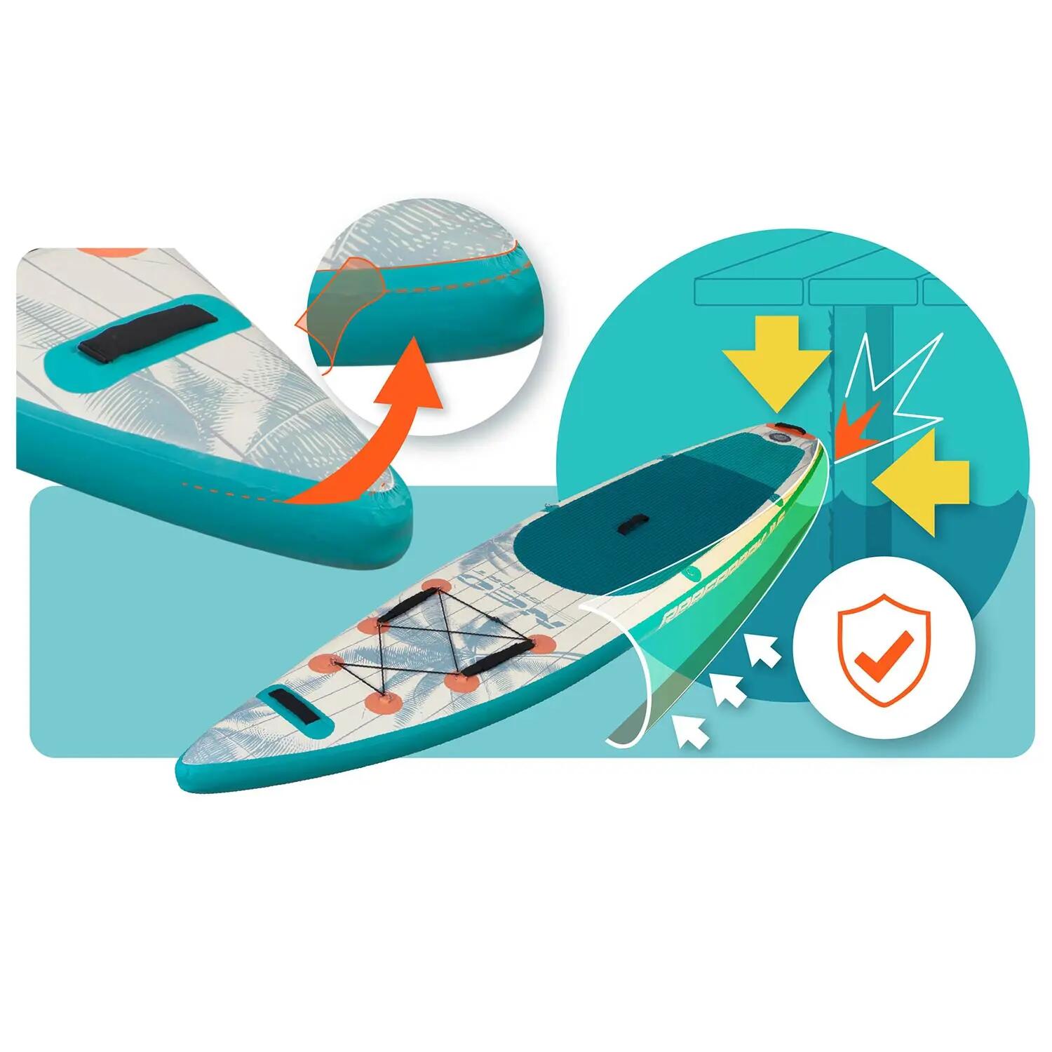 Tavola SUP Reefbreak 350 x 81 x 15 cm Neo-Sport 8/8