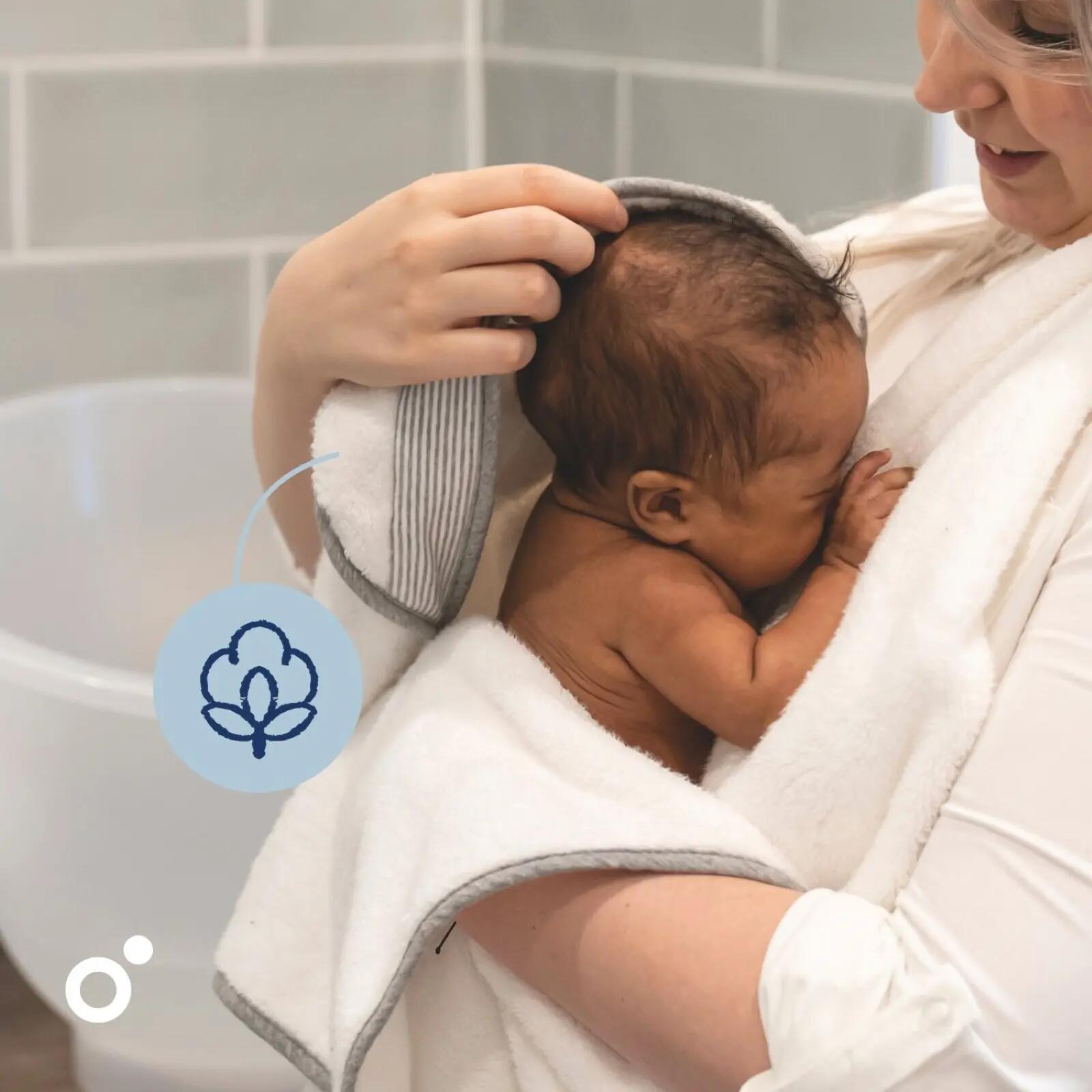Capa de Baño Dry'n Play
White 4/6