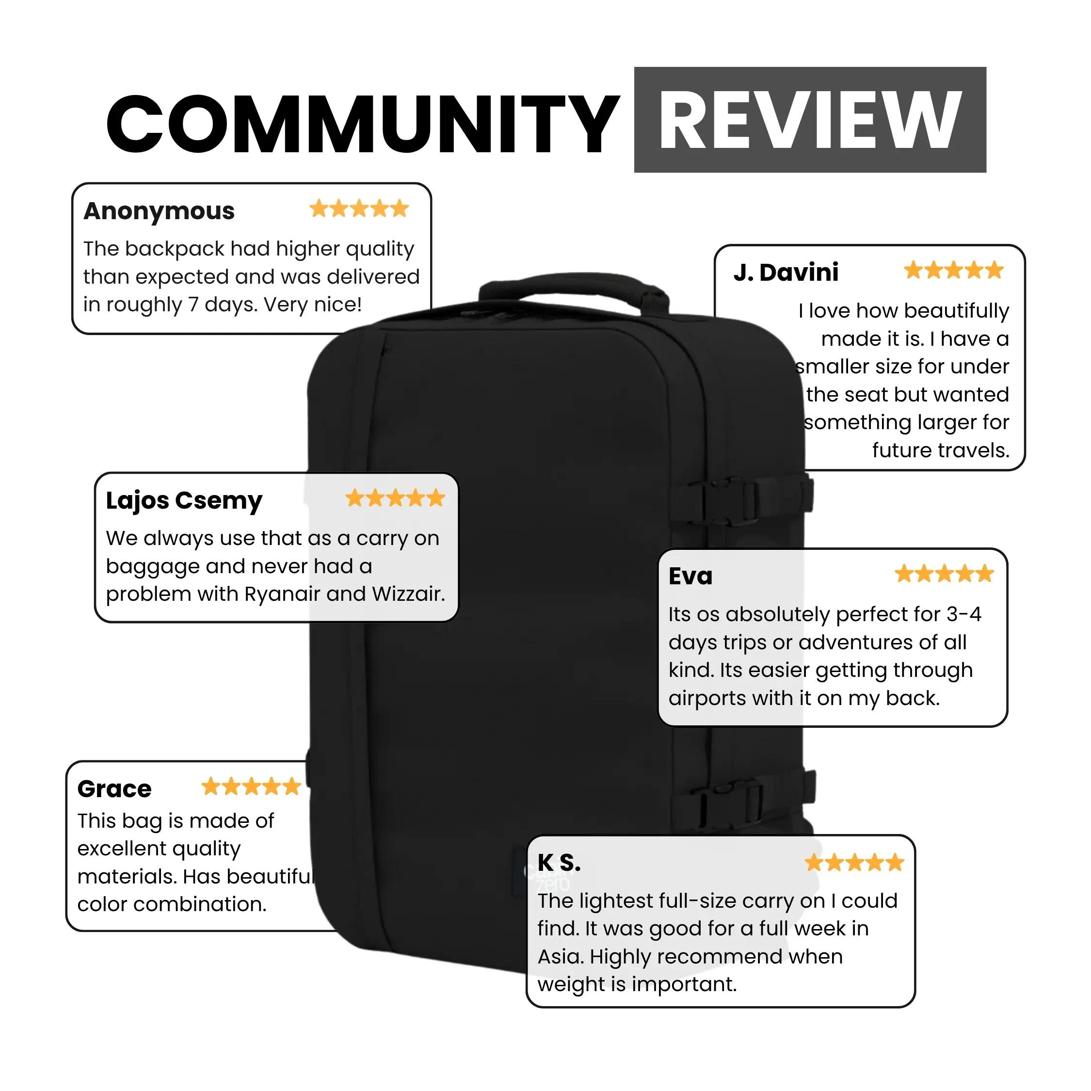 Sac À Dos Classic 44L 4/7