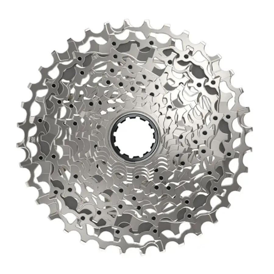SRAM picture