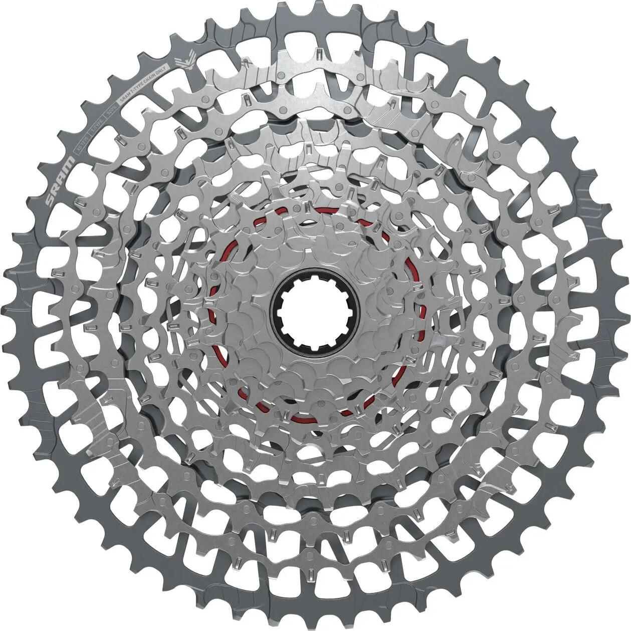 SRAM picture
