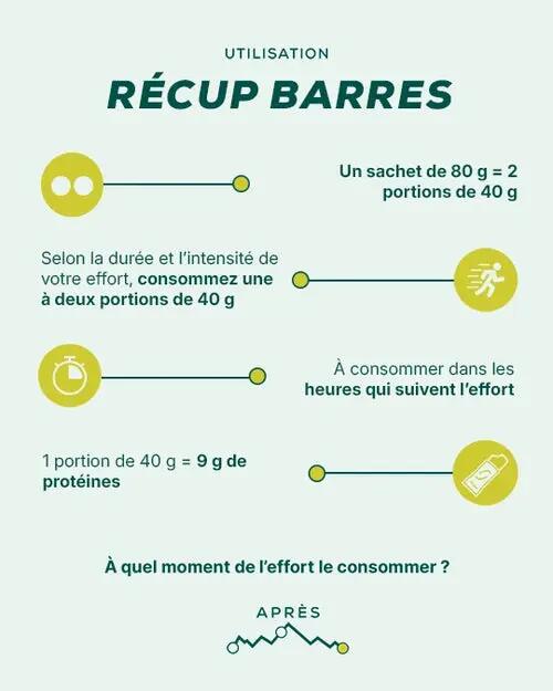 Barre de récupération récup' barre saveur caramel-chocolat - 80 g 2/6
