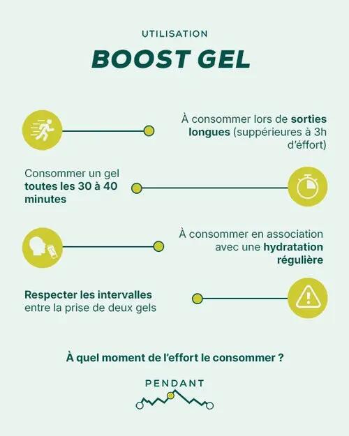 Energiegel eenheidsdosis boost gel perziksmaak - 30 g 4/5