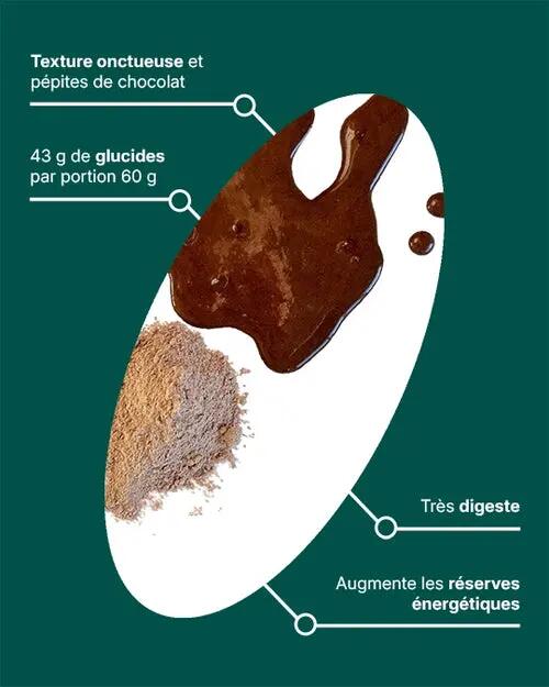 Boisson isotonique poudre carbo start saveur chocolat - 400 g 2/6